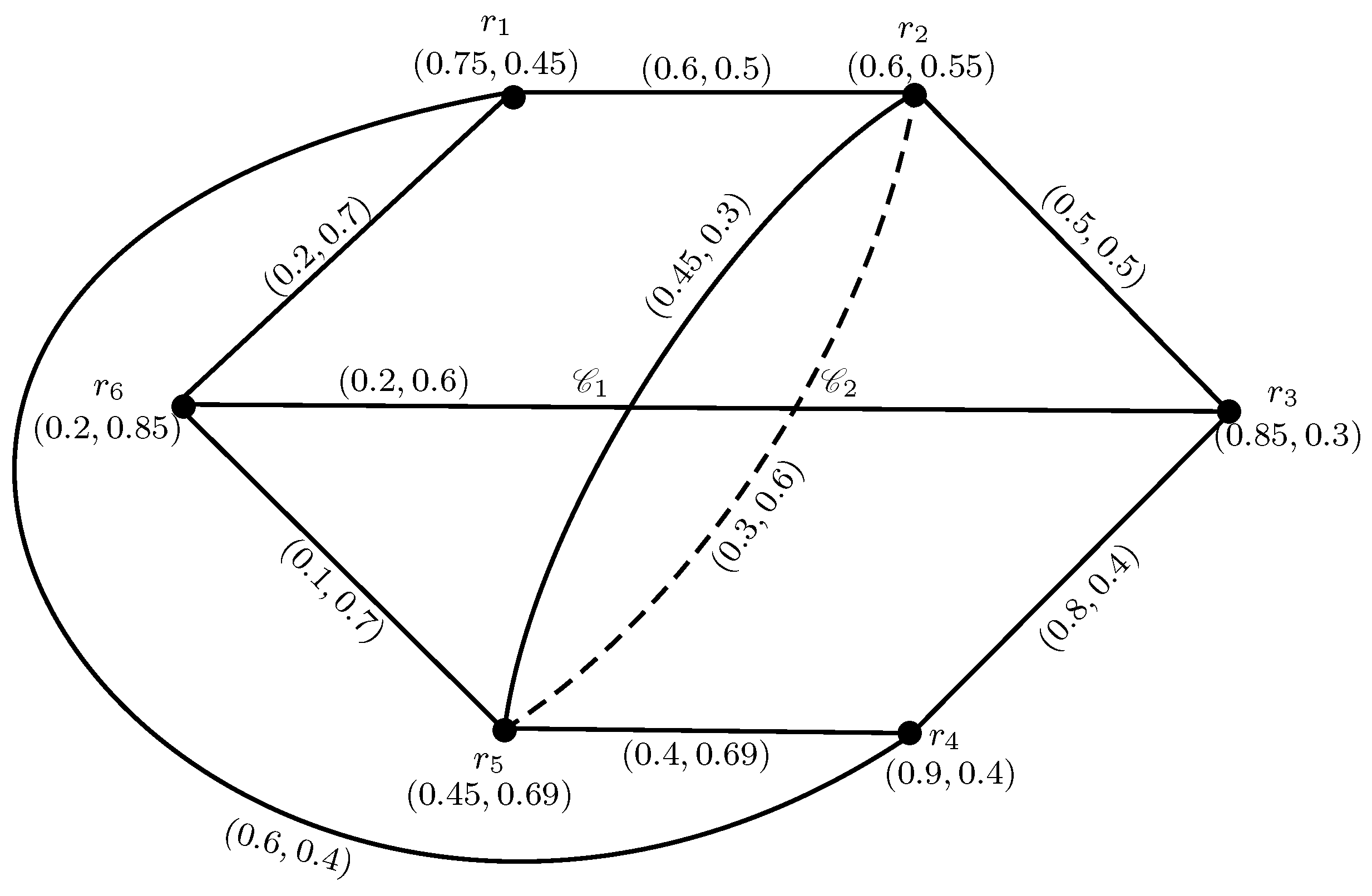 Mathematics 06 00278 g005 Mathematics 06 00278 g005