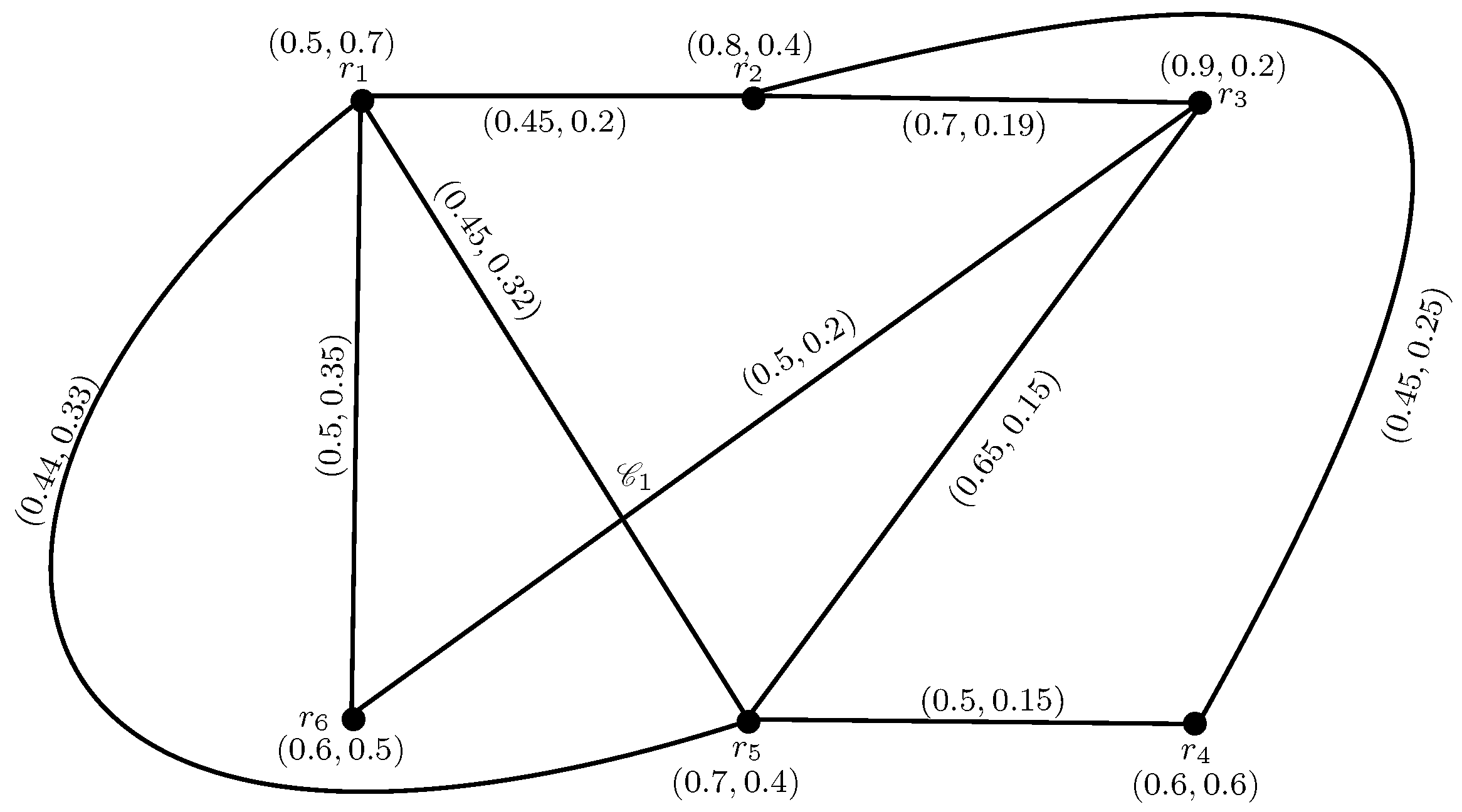 Mathematics 06 00278 g006 Mathematics 06 00278 g006