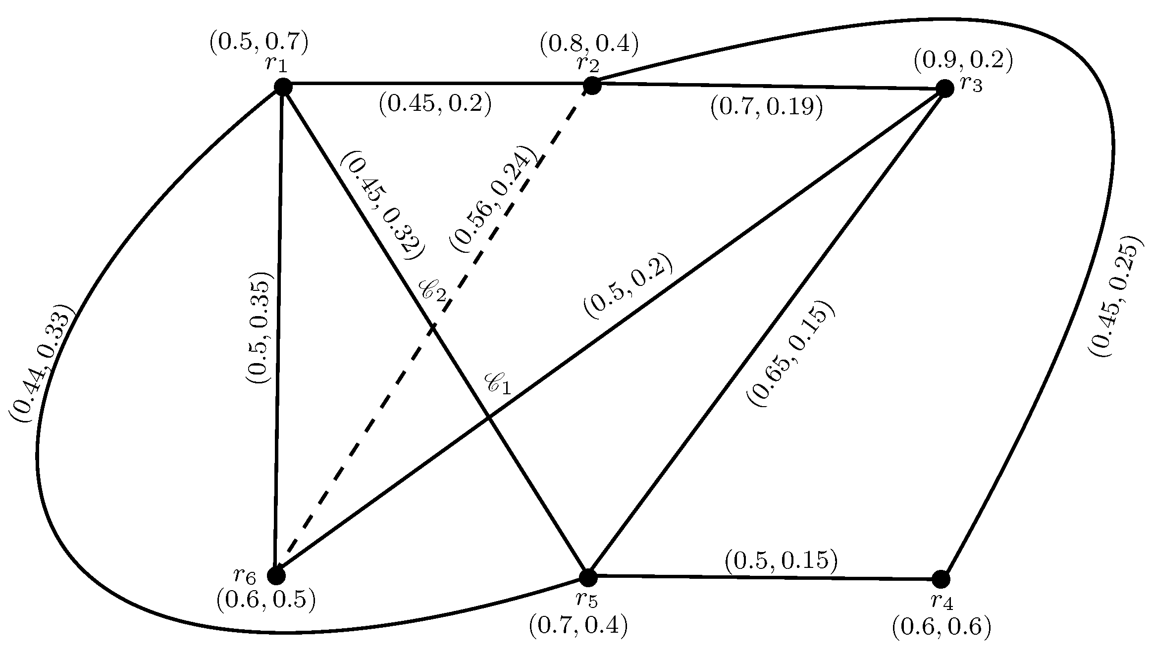 Mathematics 06 00278 g007 Mathematics 06 00278 g007