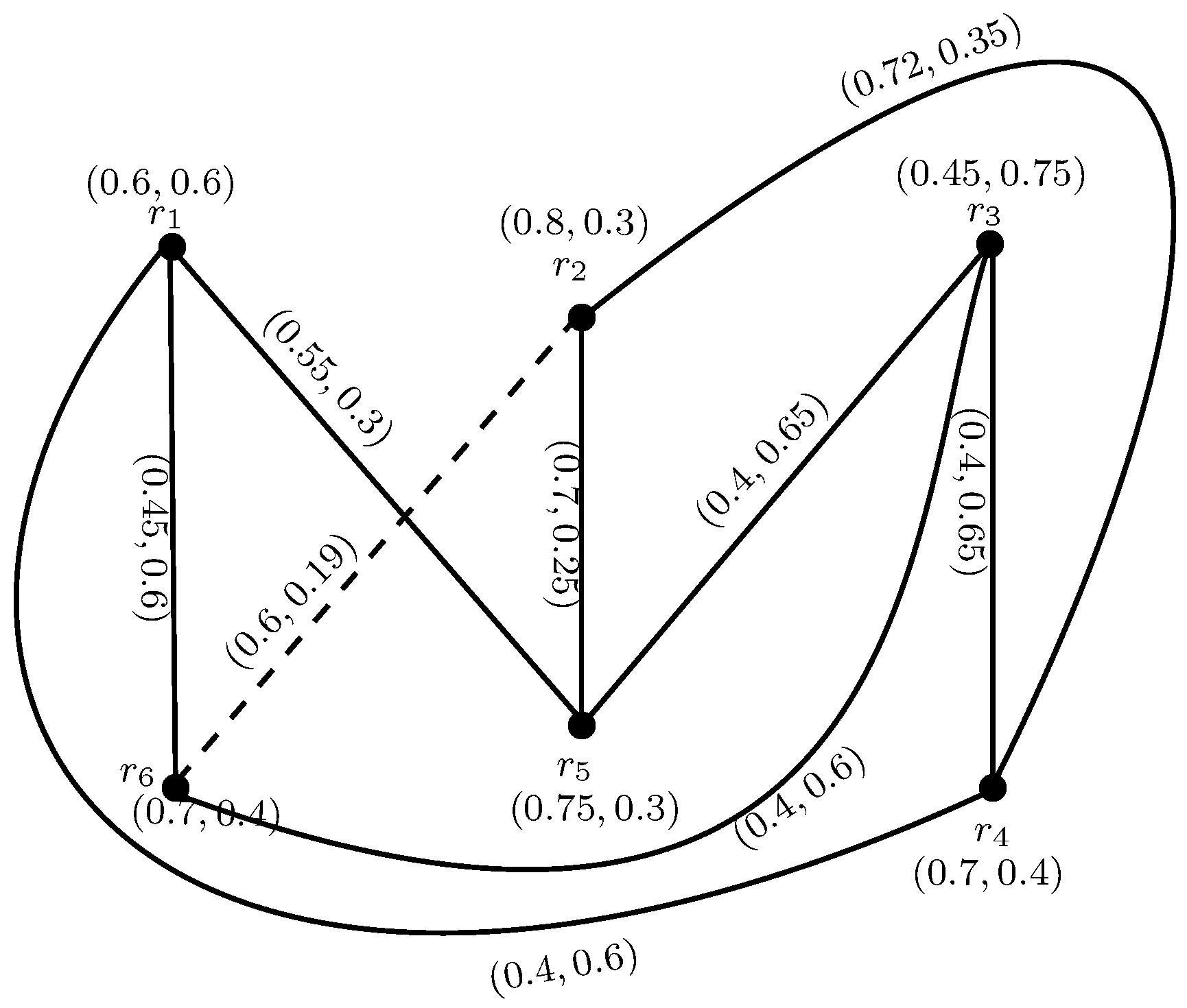 Mathematics 06 00278 g009 Mathematics 06 00278 g009