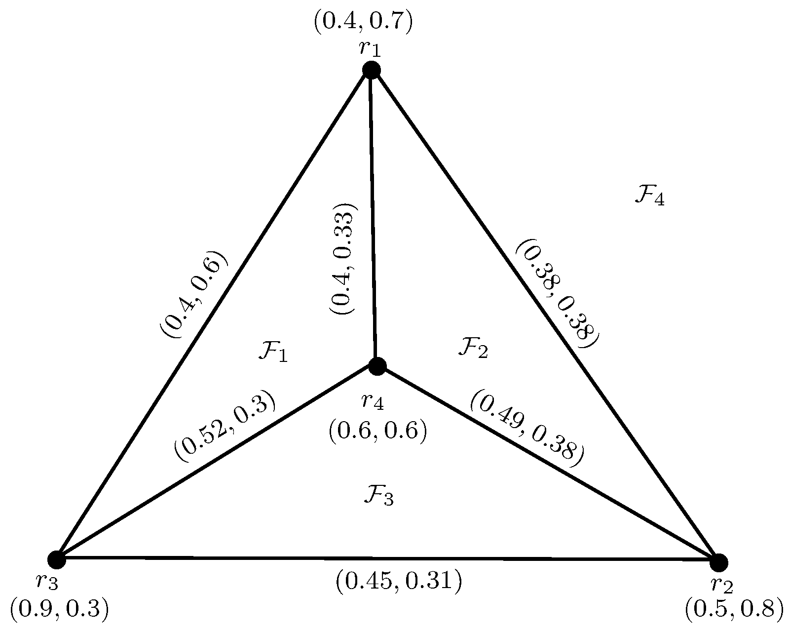 Mathematics 06 00278 g010 Mathematics 06 00278 g010