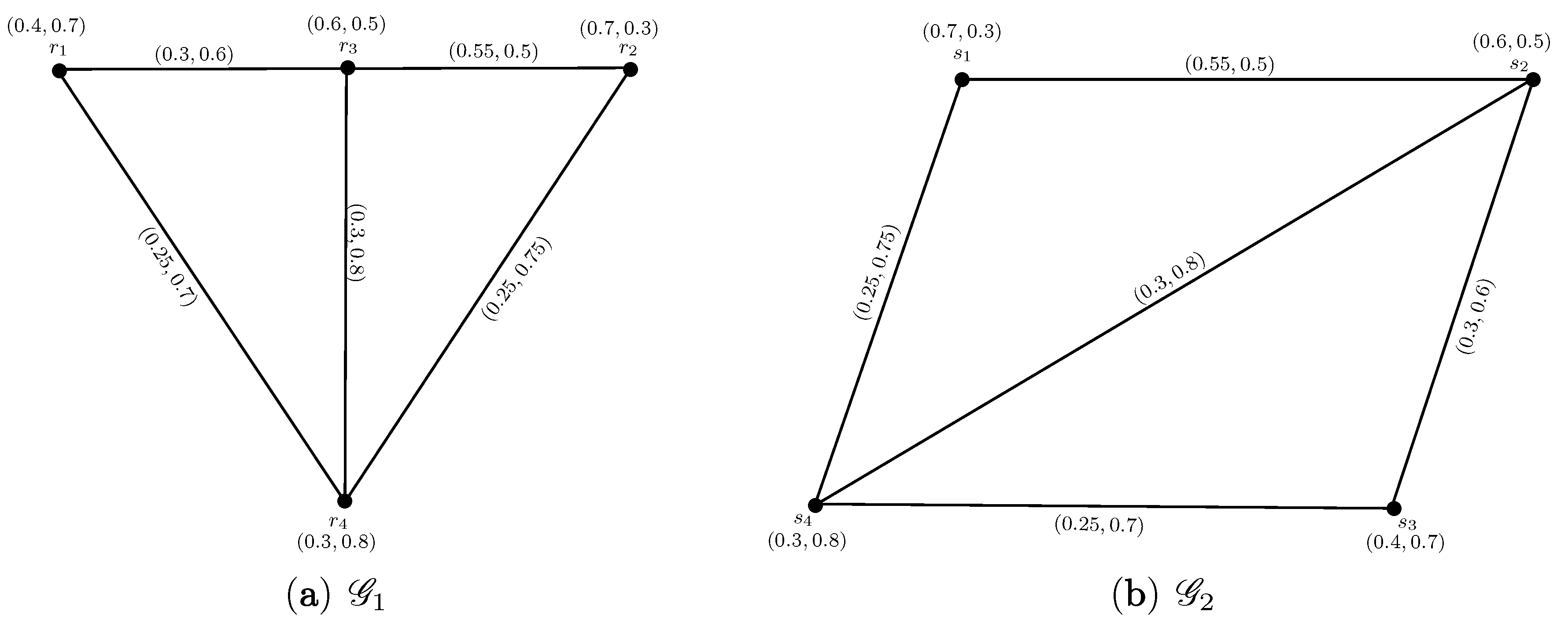 Mathematics 06 00278 g012 Mathematics 06 00278 g012
