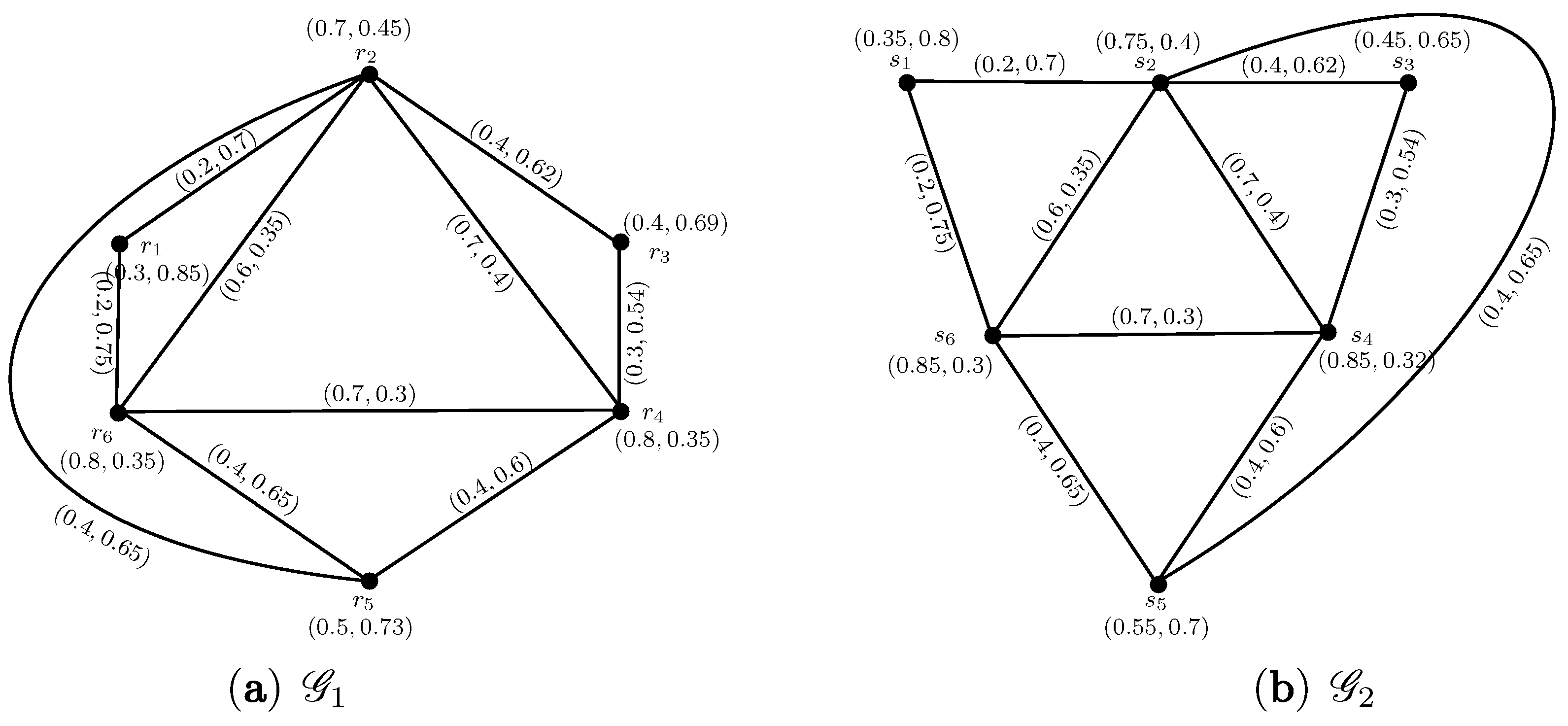 Mathematics 06 00278 g014 Mathematics 06 00278 g014