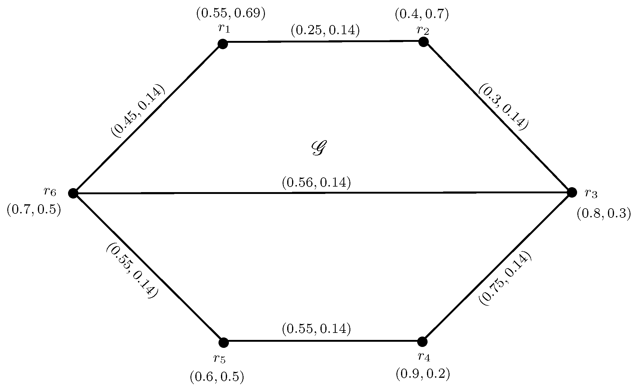 Mathematics 06 00278 g015 Mathematics 06 00278 g015