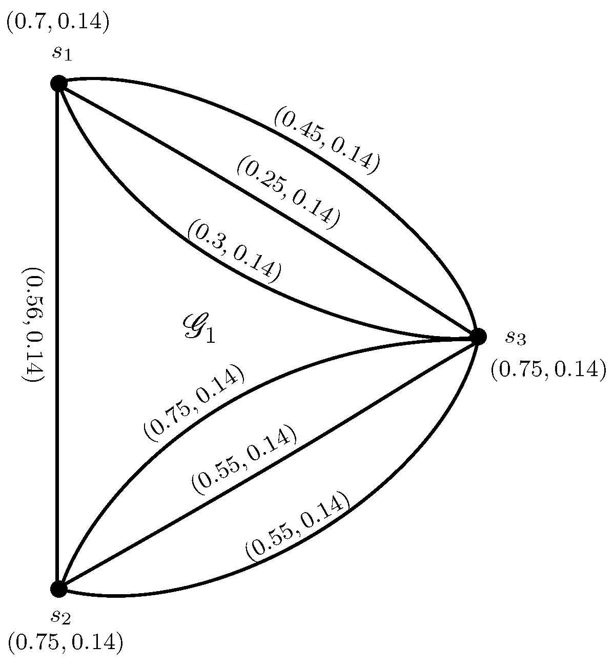 Mathematics 06 00278 g016 Mathematics 06 00278 g016