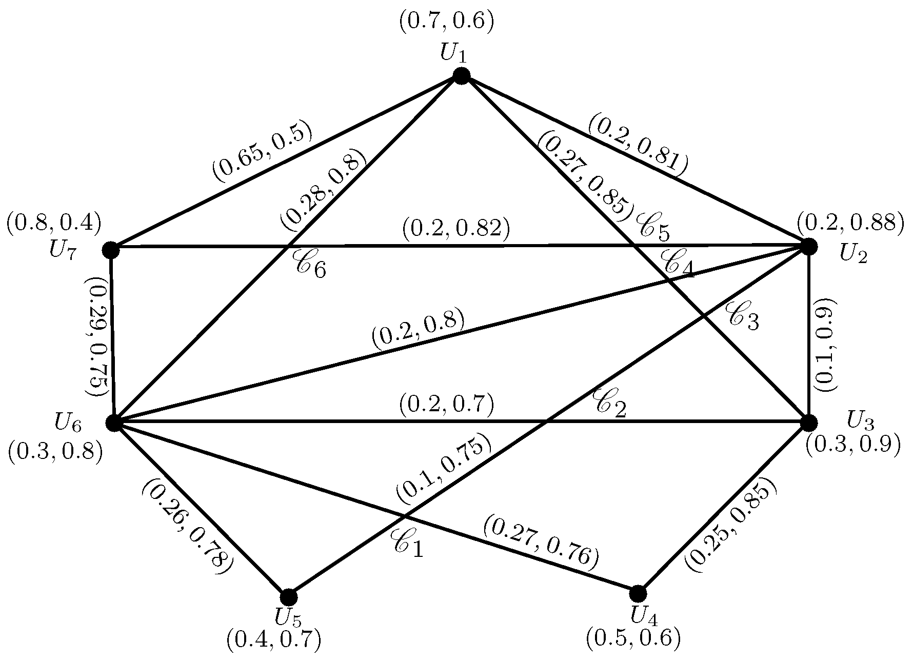 Mathematics 06 00278 g018 Mathematics 06 00278 g018