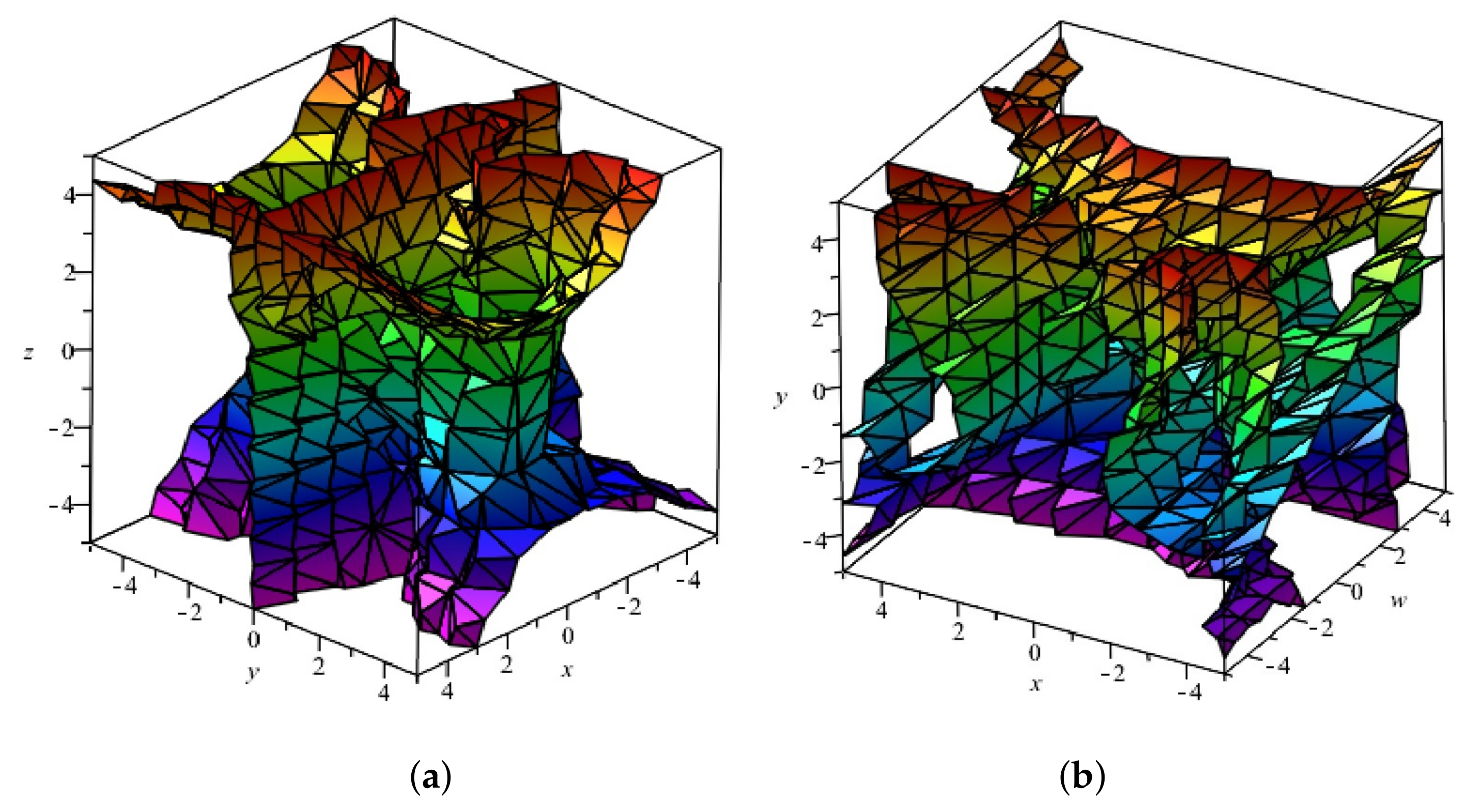 Mathematics 06 00279 g002