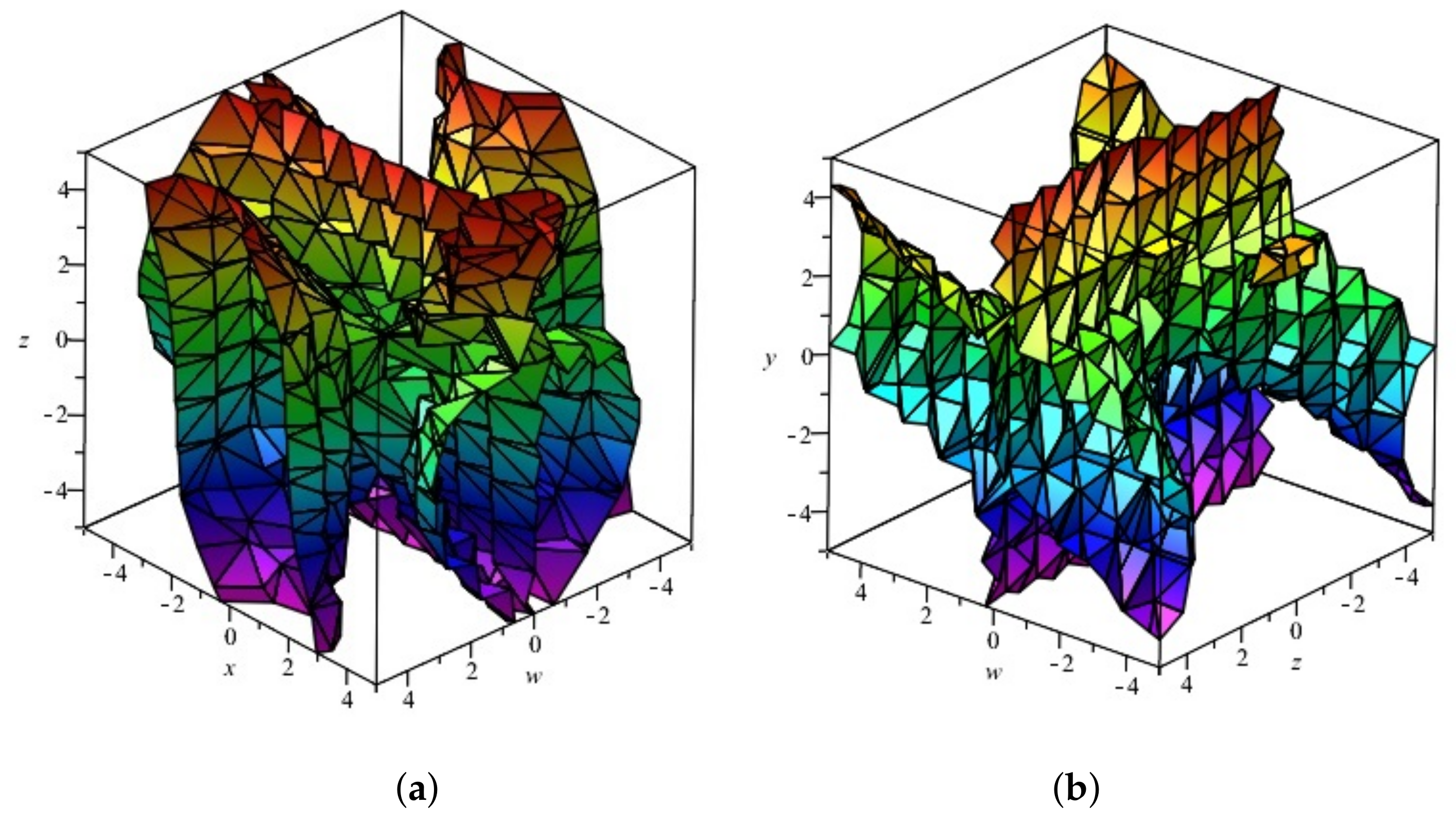 Mathematics 06 00279 g003