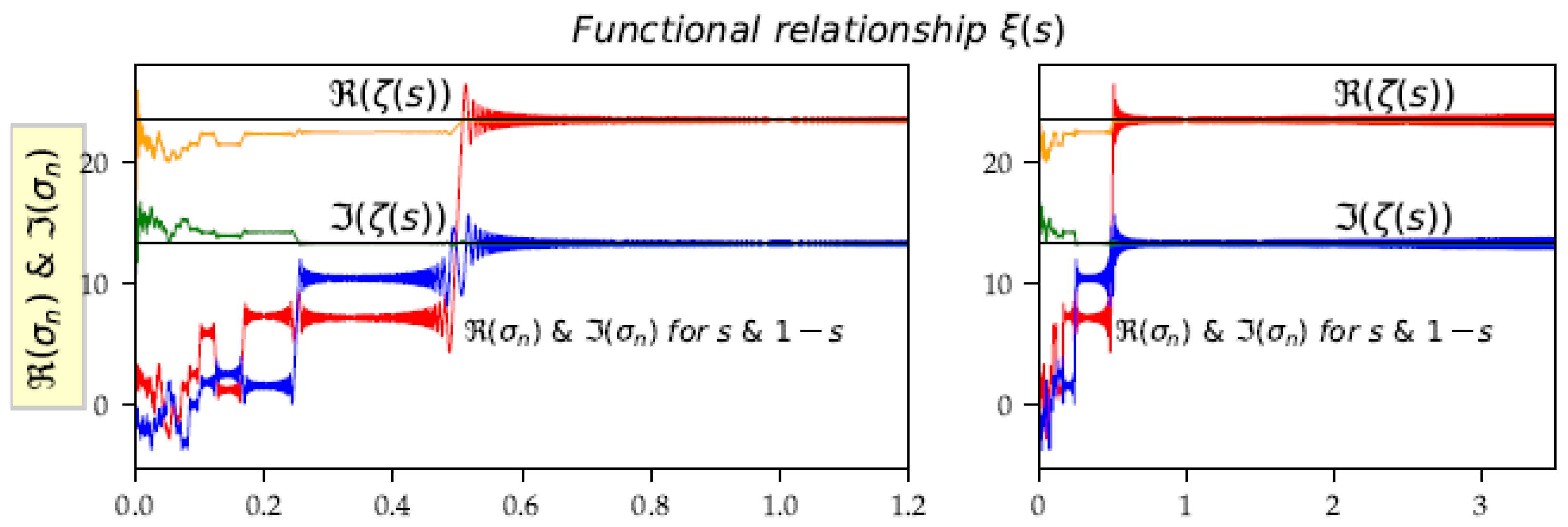 Mathematics 06 00285 g013 Mathematics 06 00285 g013