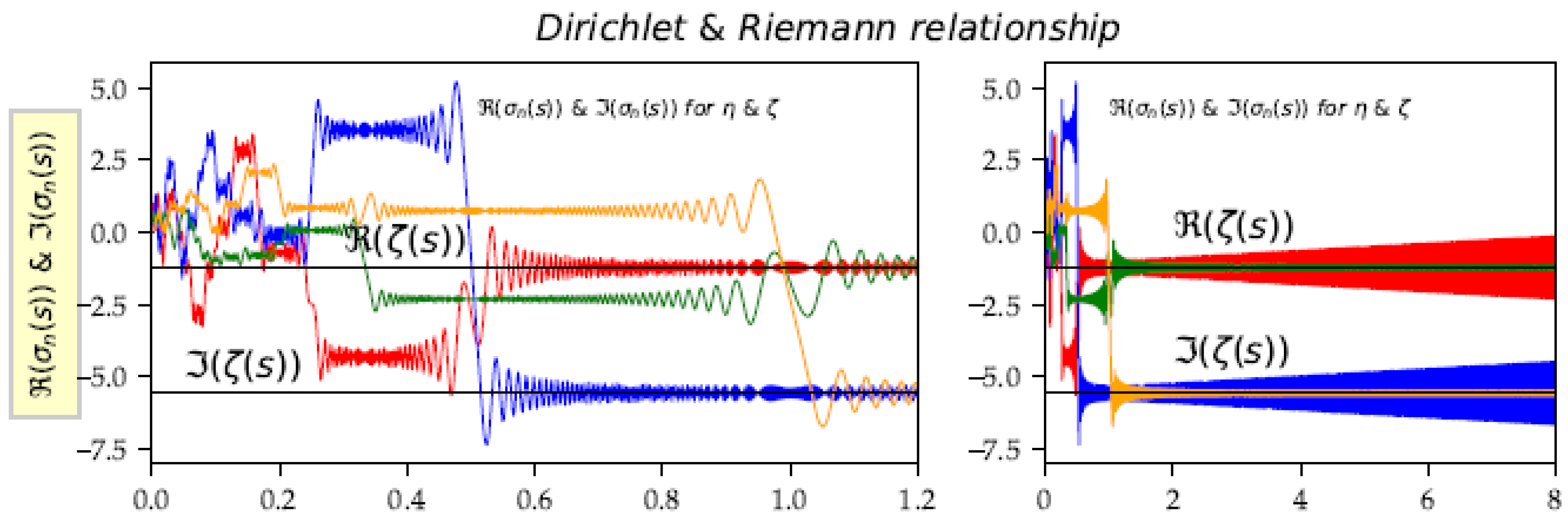 Mathematics 06 00285 g015 Mathematics 06 00285 g015