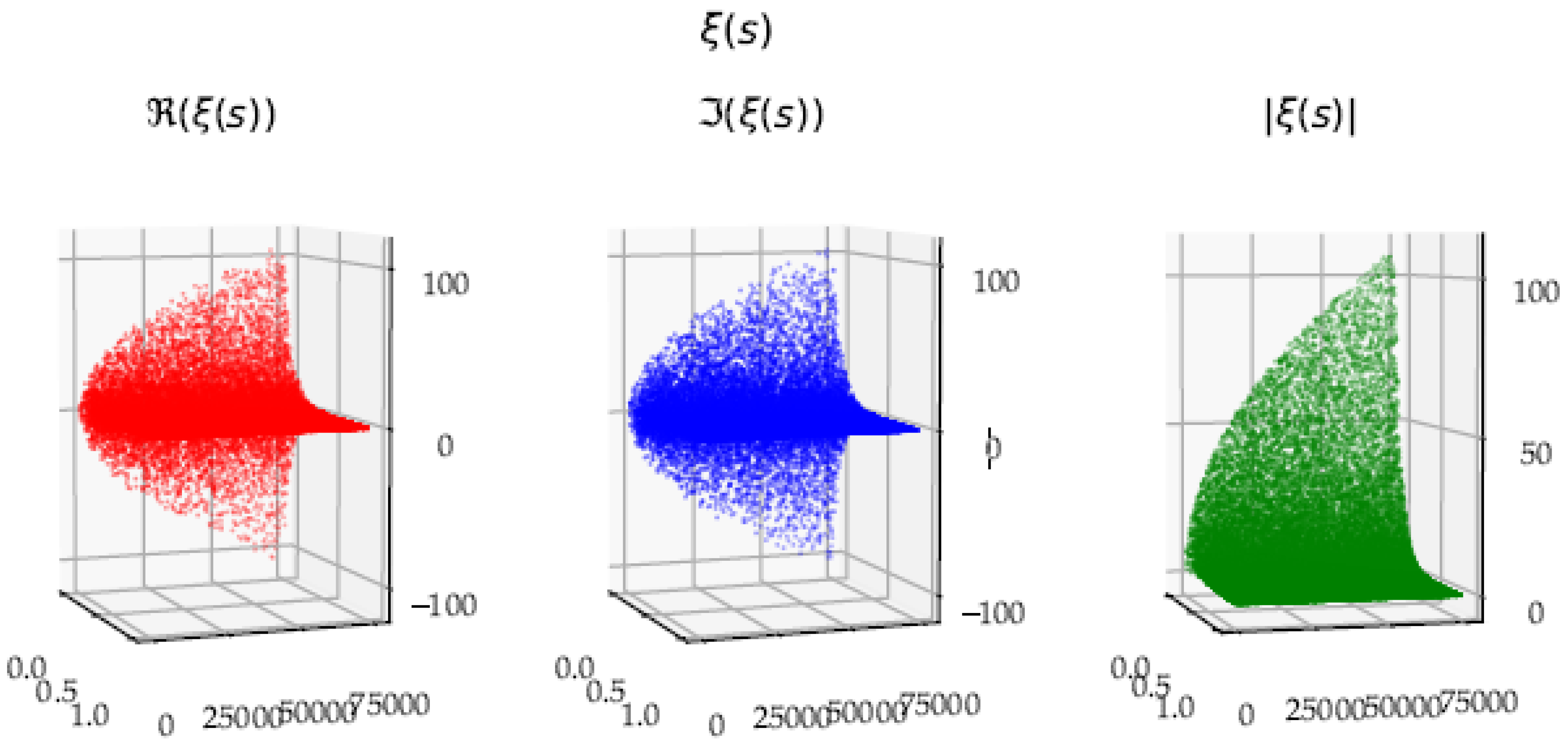 Mathematics 06 00285 g019 Mathematics 06 00285 g019