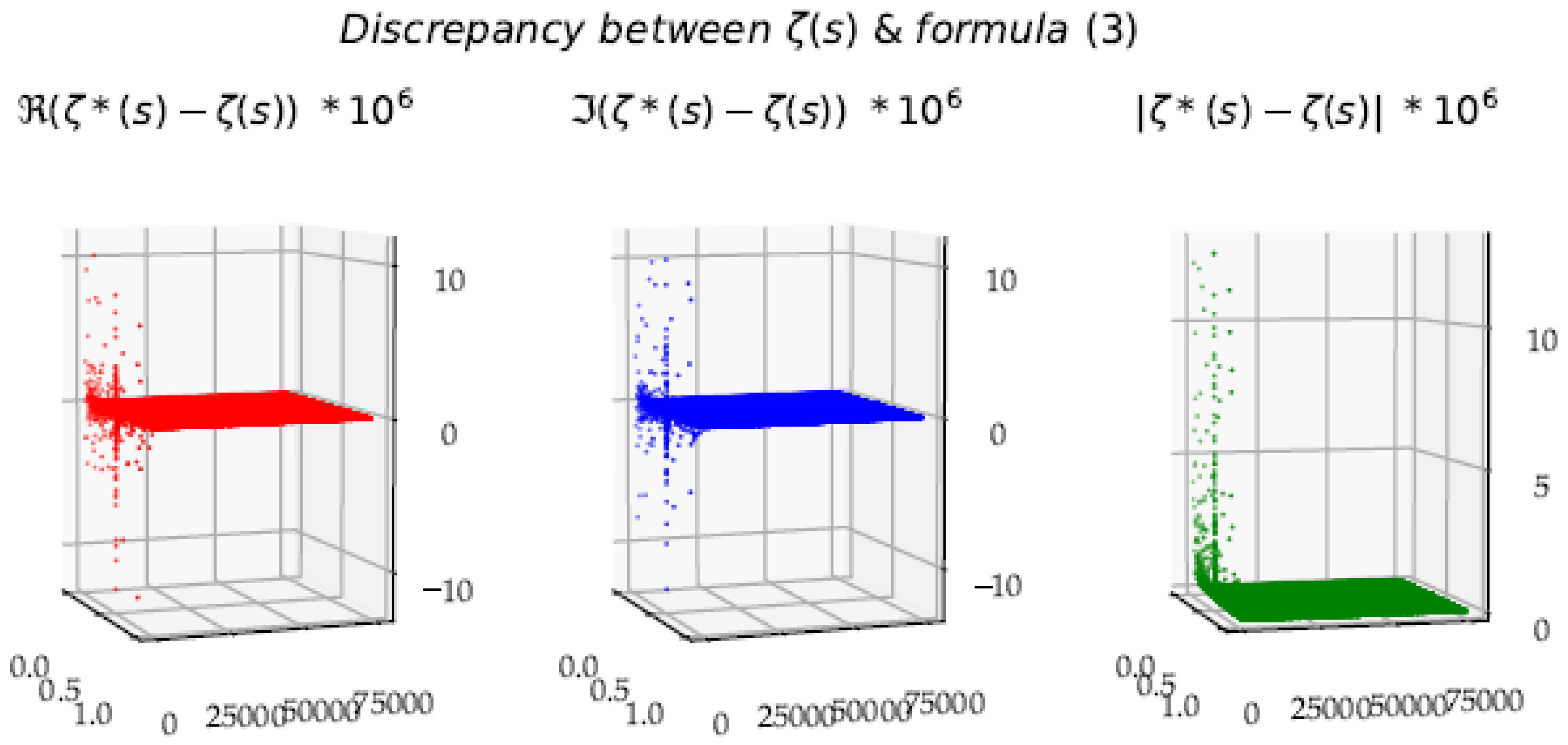 Mathematics 06 00285 g021 Mathematics 06 00285 g021