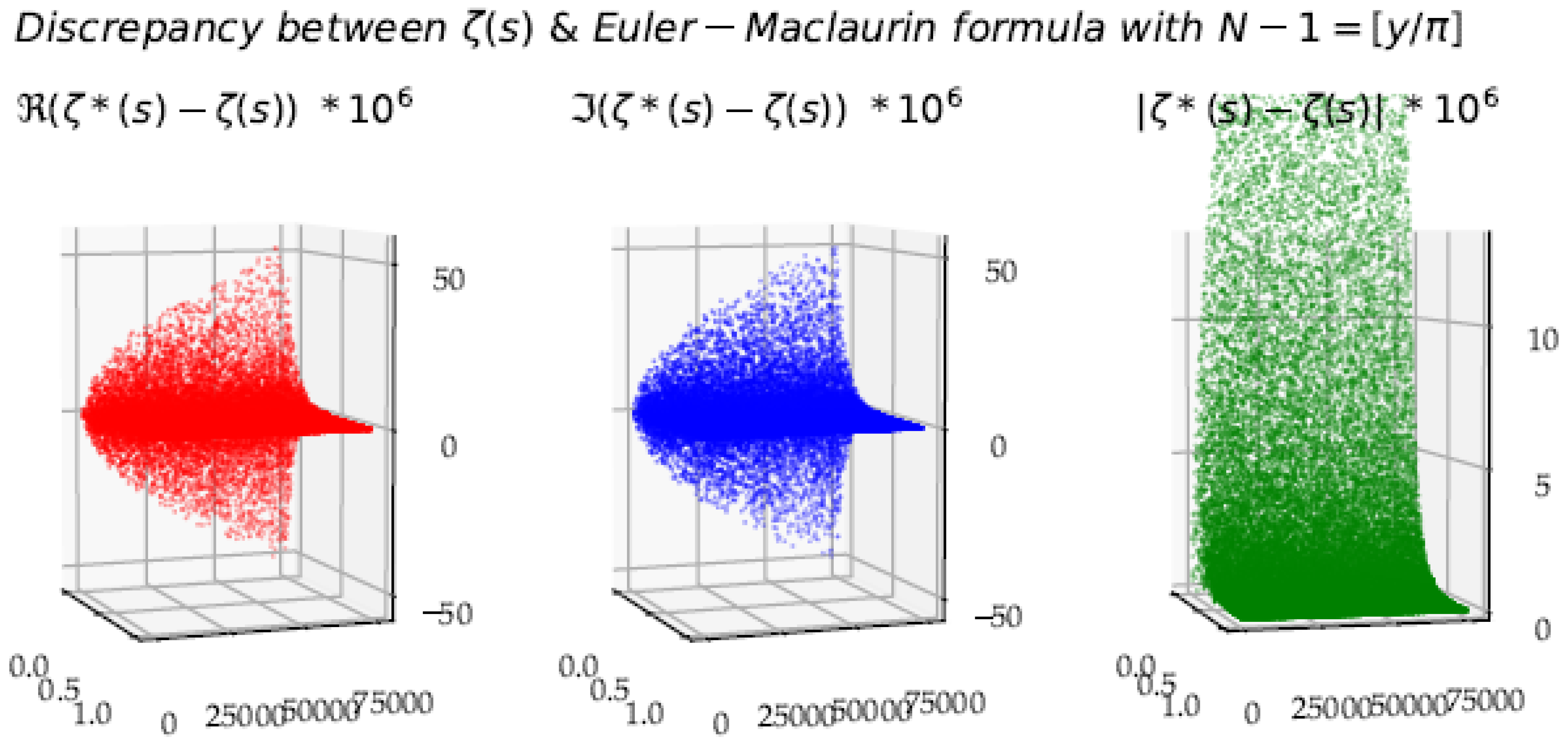 Mathematics 06 00285 g022 Mathematics 06 00285 g022