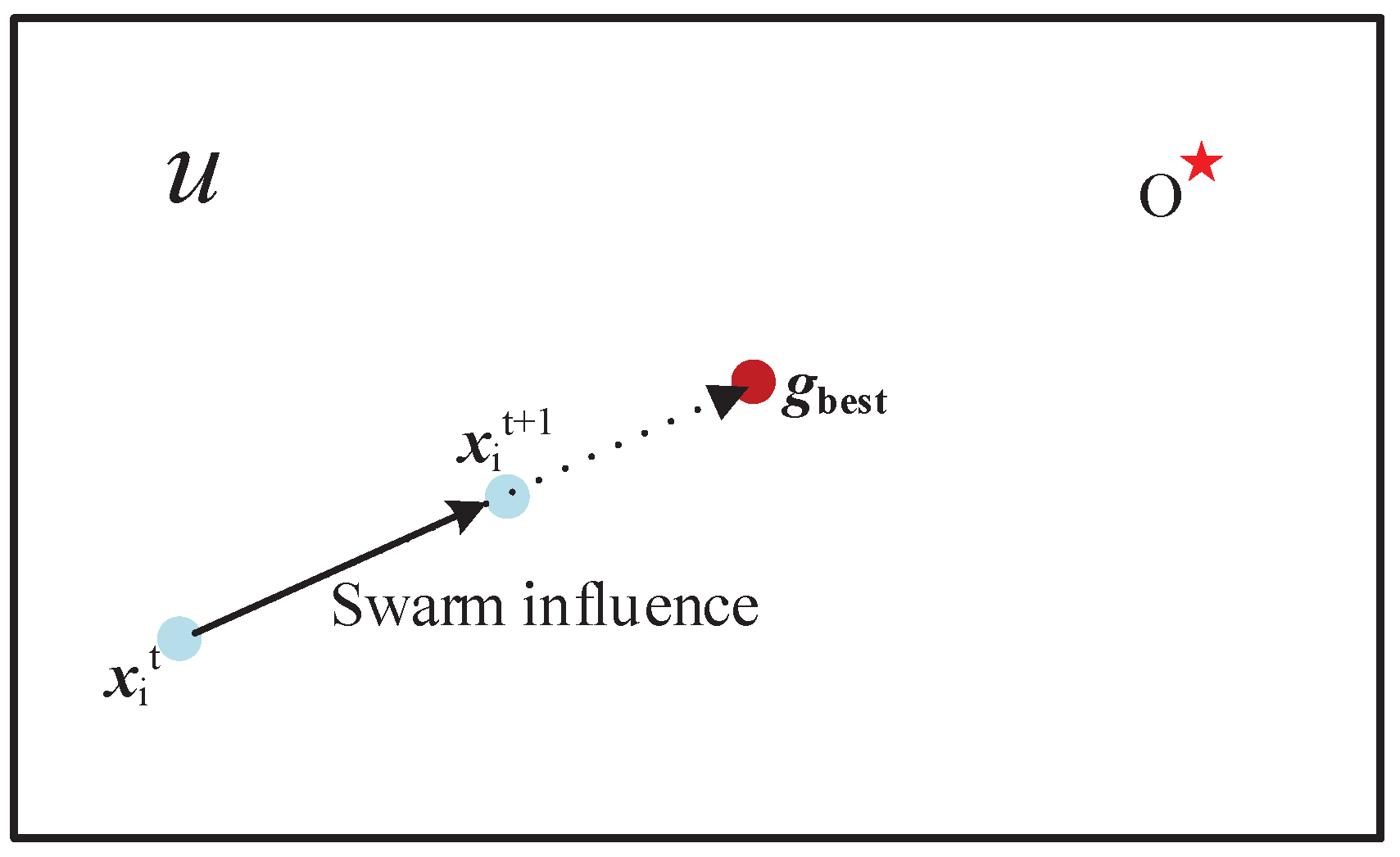 Mathematics 06 00287 g002