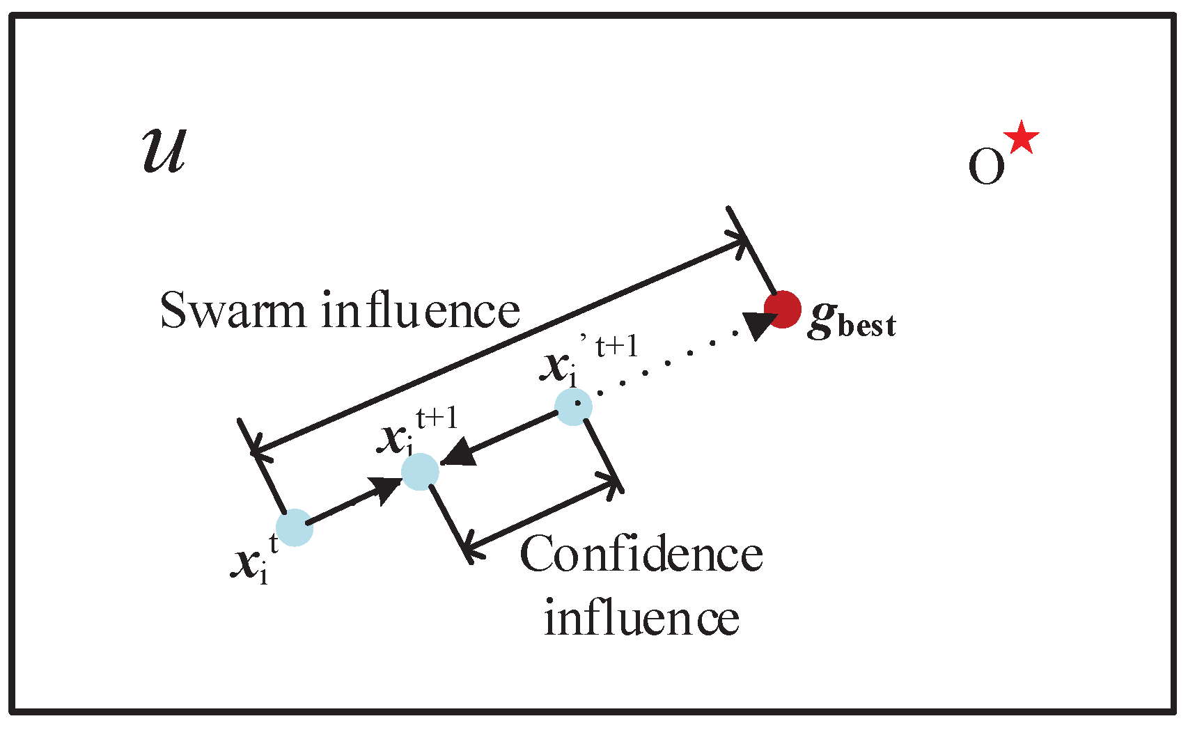 Mathematics 06 00287 g003