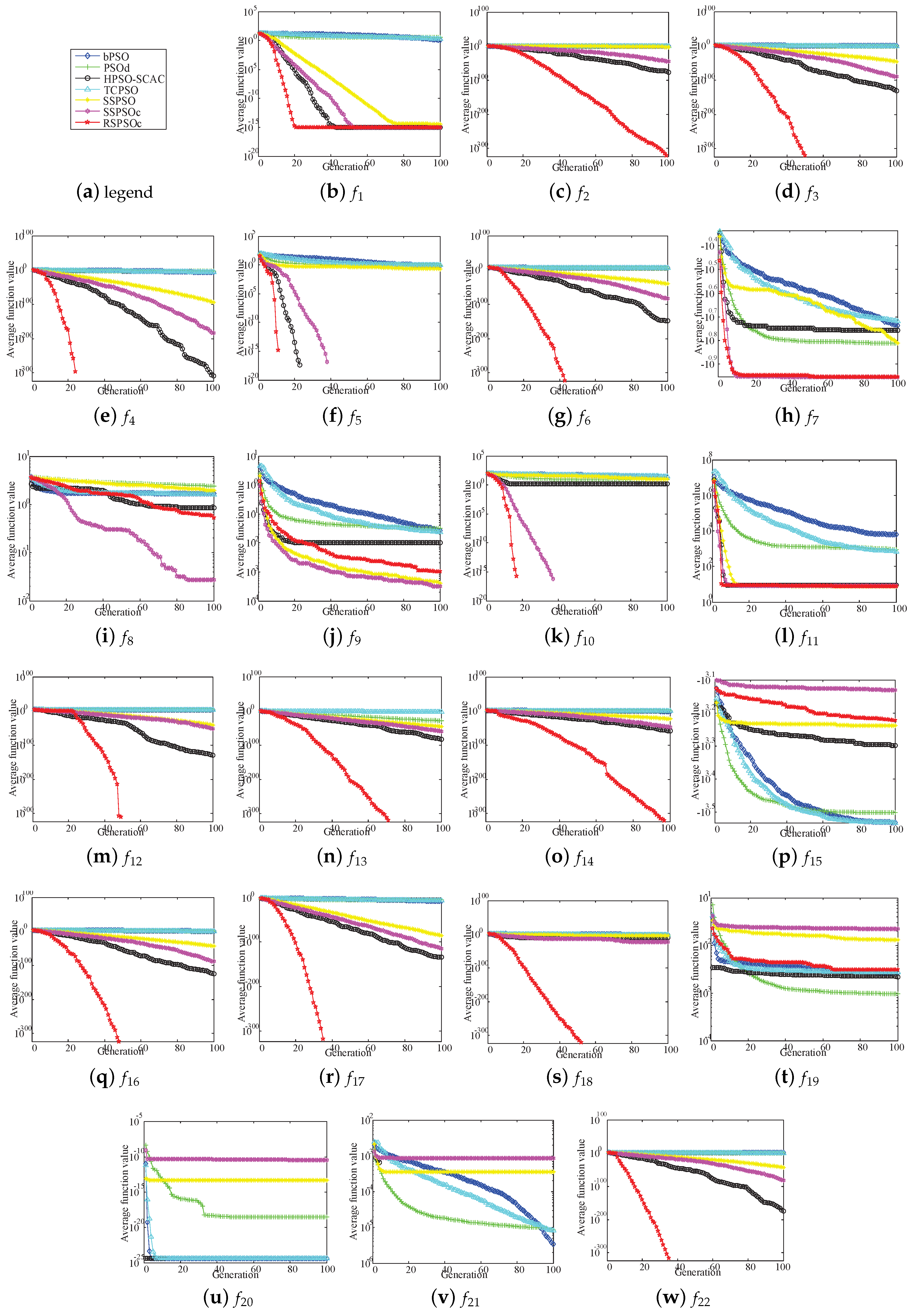 Mathematics 06 00287 g004