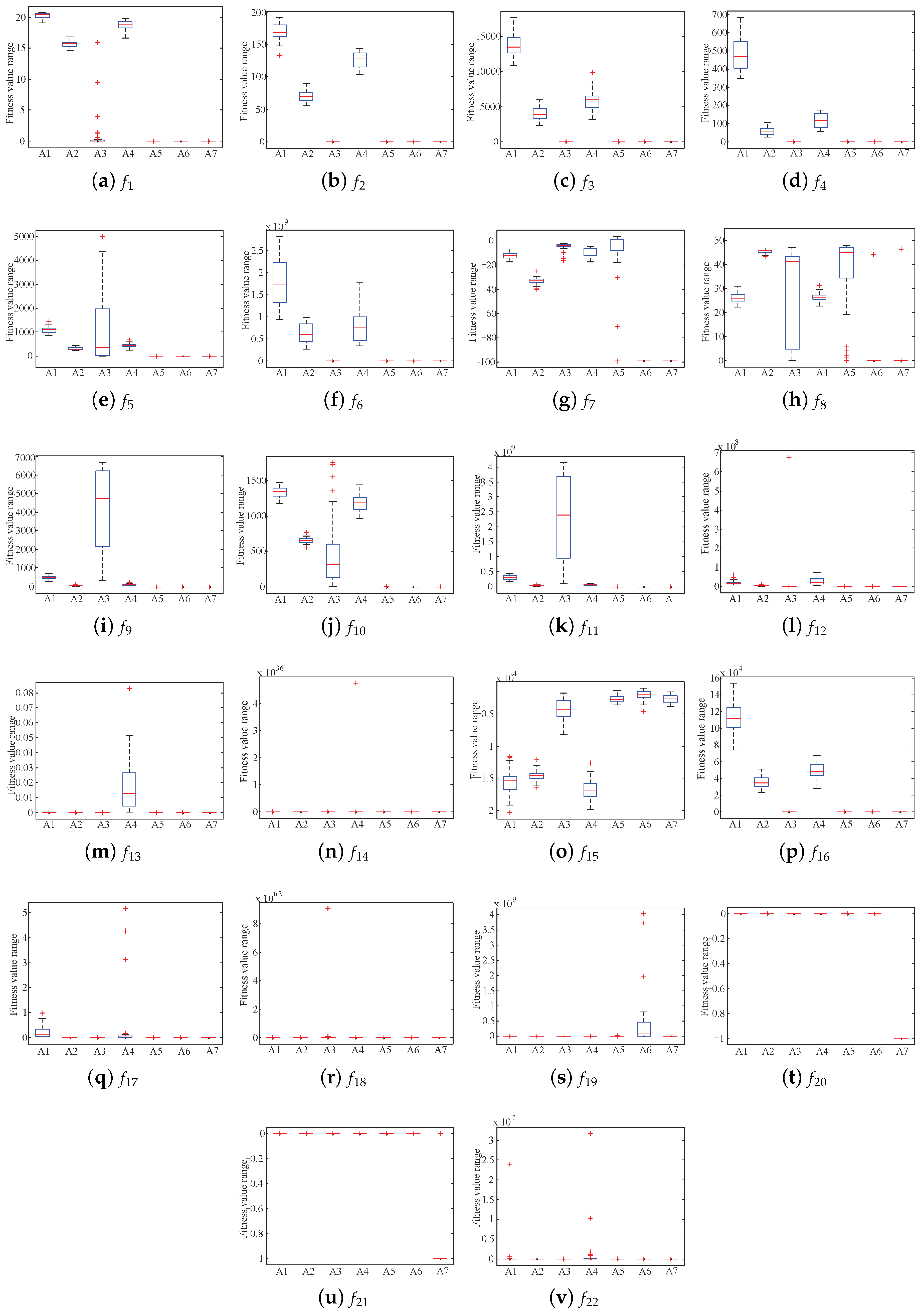 Mathematics 06 00287 g005