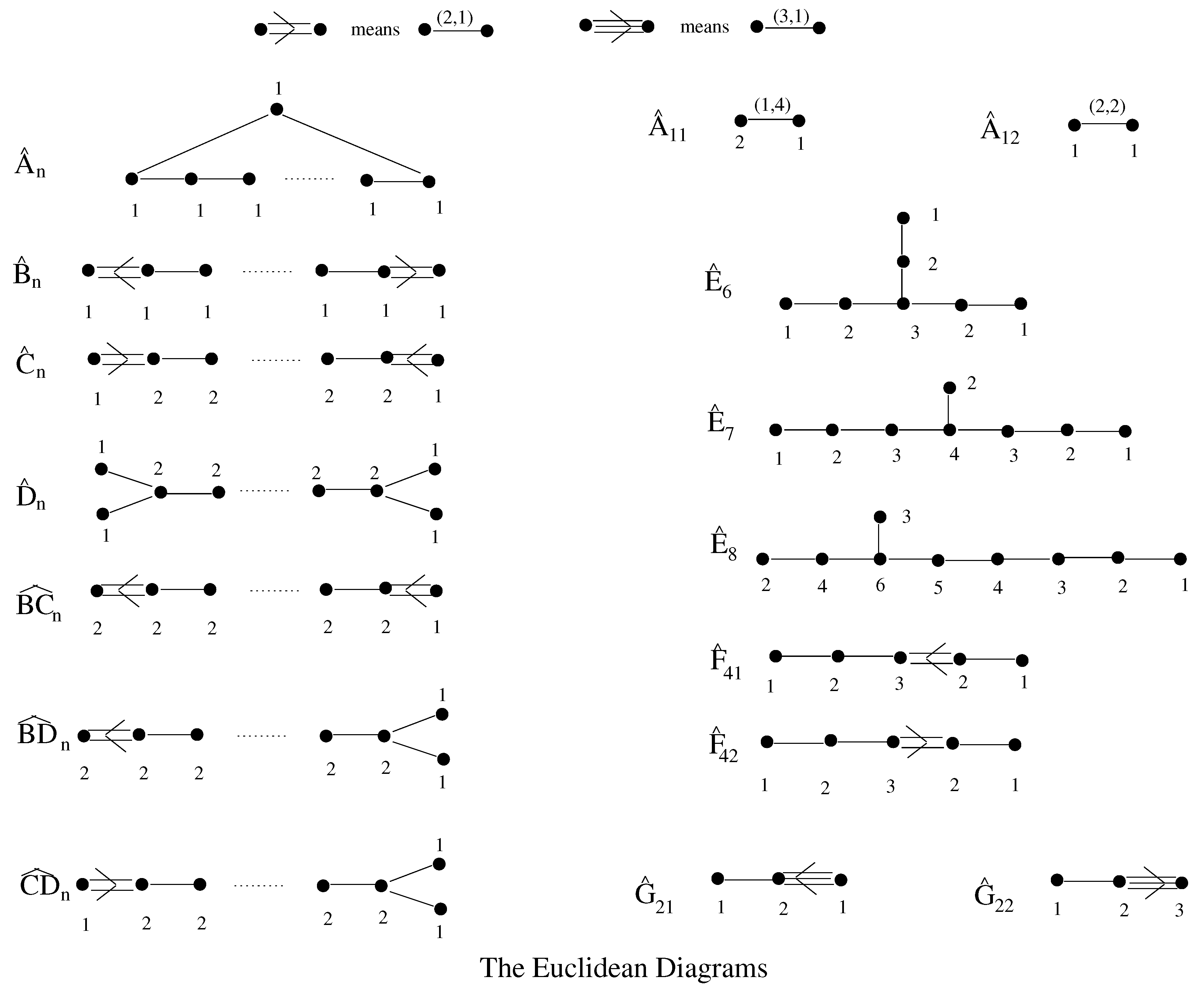 Mathematics 06 00291 g003 Mathematics 06 00291 g003