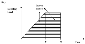 Mathematics 06 00299 i013