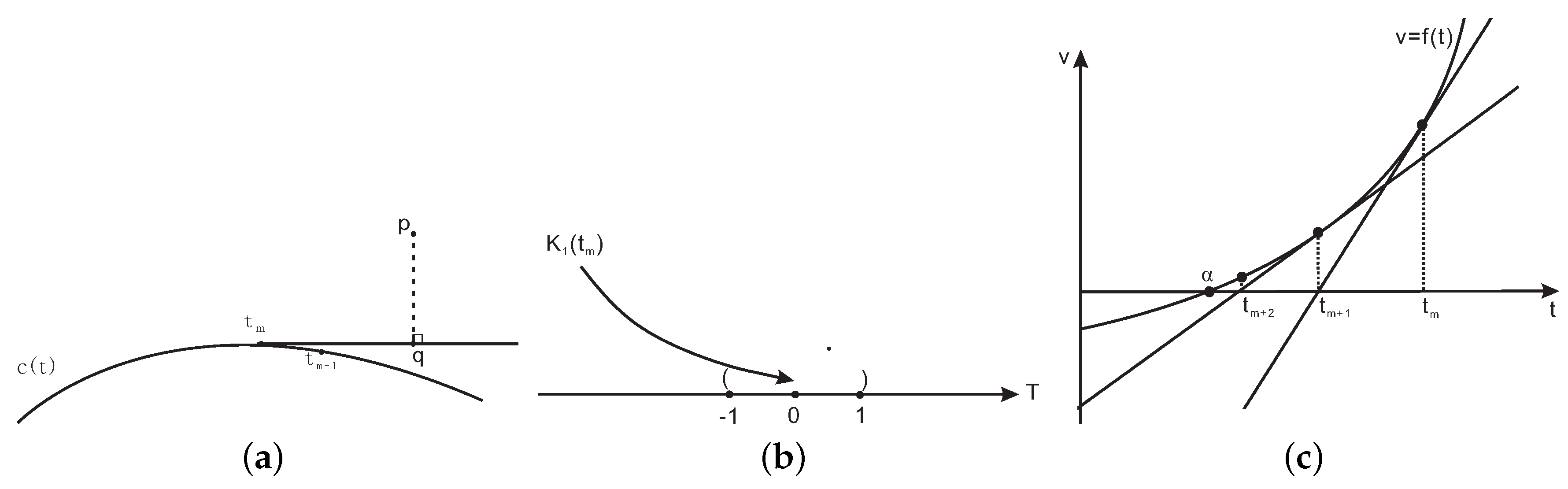 Mathematics 06 00306 g005