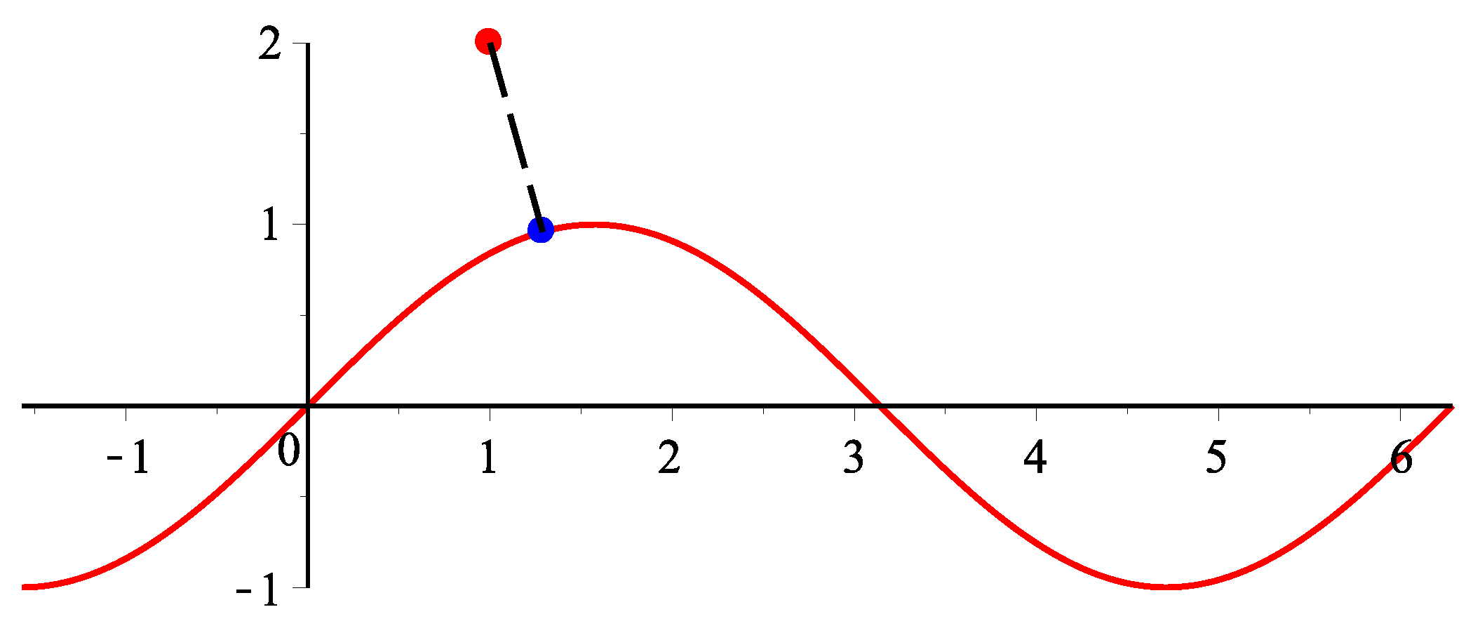 Mathematics 06 00306 g011