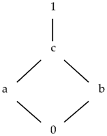 Mathematics 06 00307 i001