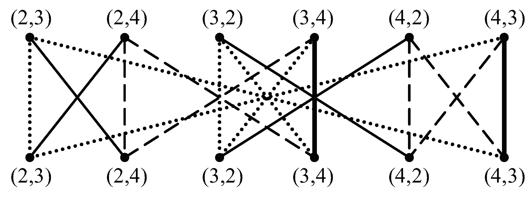 Mathematics 06 00309 g006