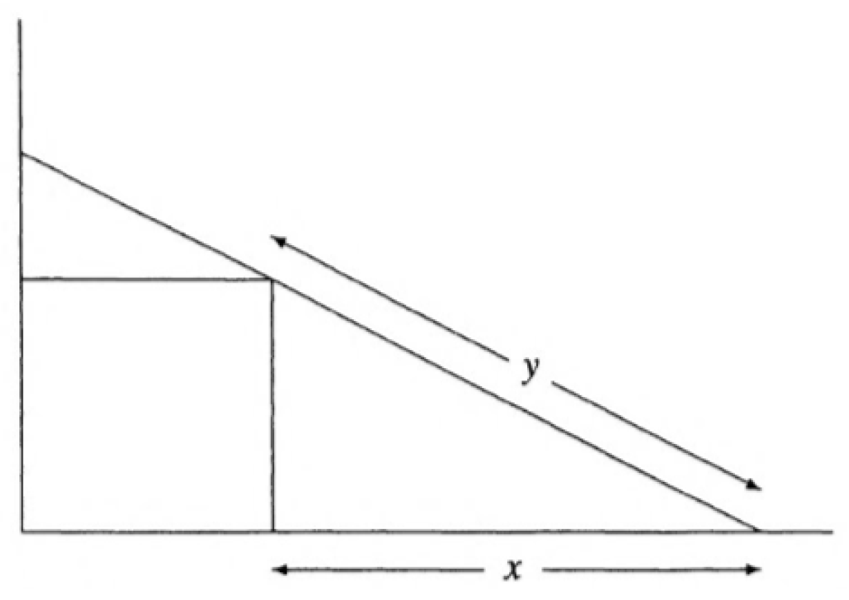 Mathematics 06 00310 g001