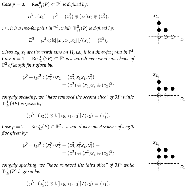 Mathematics 06 00314 i002