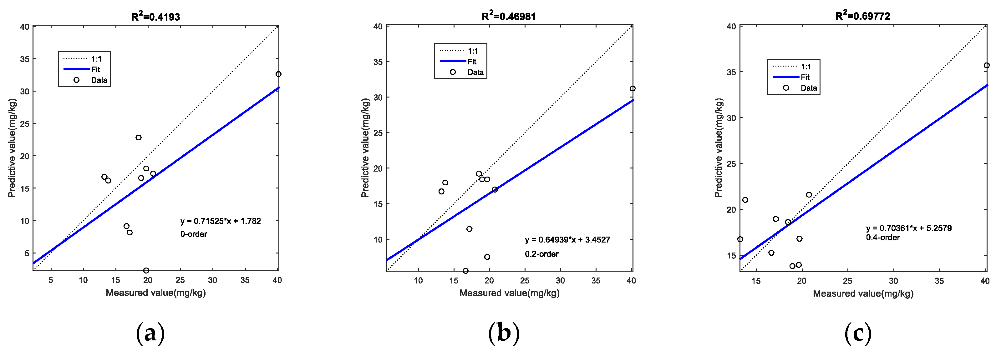 Mathematics 06 00330 g004a