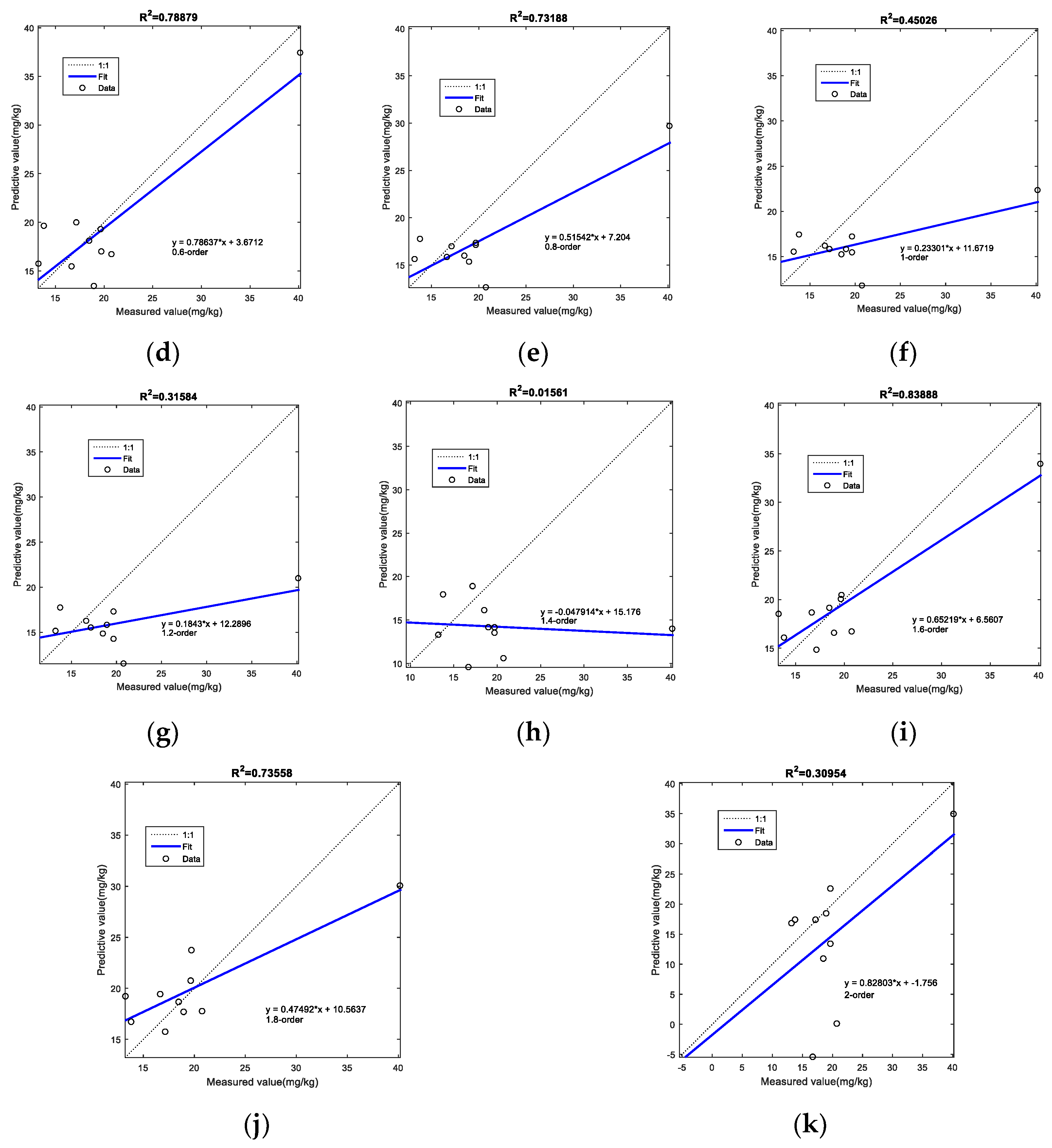 Mathematics 06 00330 g004b