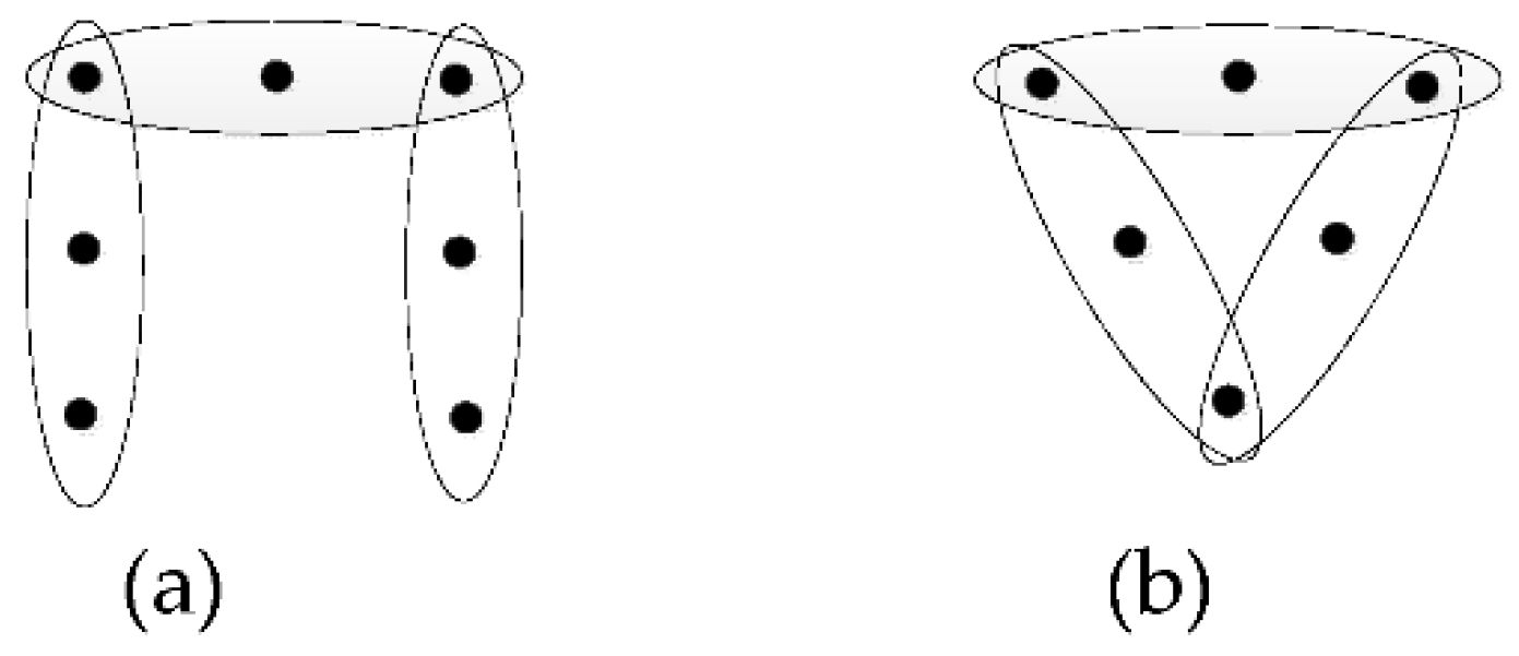 Mathematics 07 00002 g009