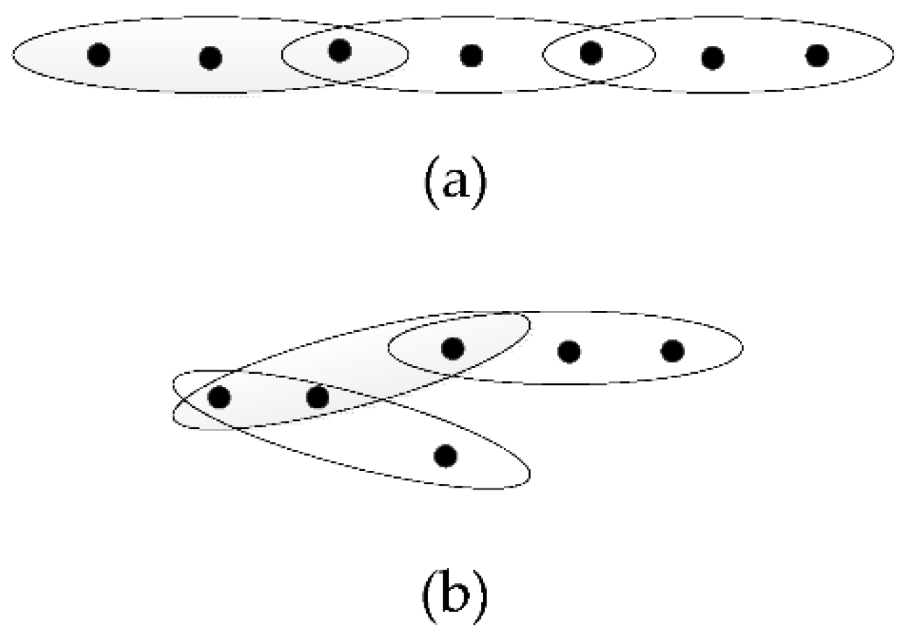 Mathematics 07 00002 g010