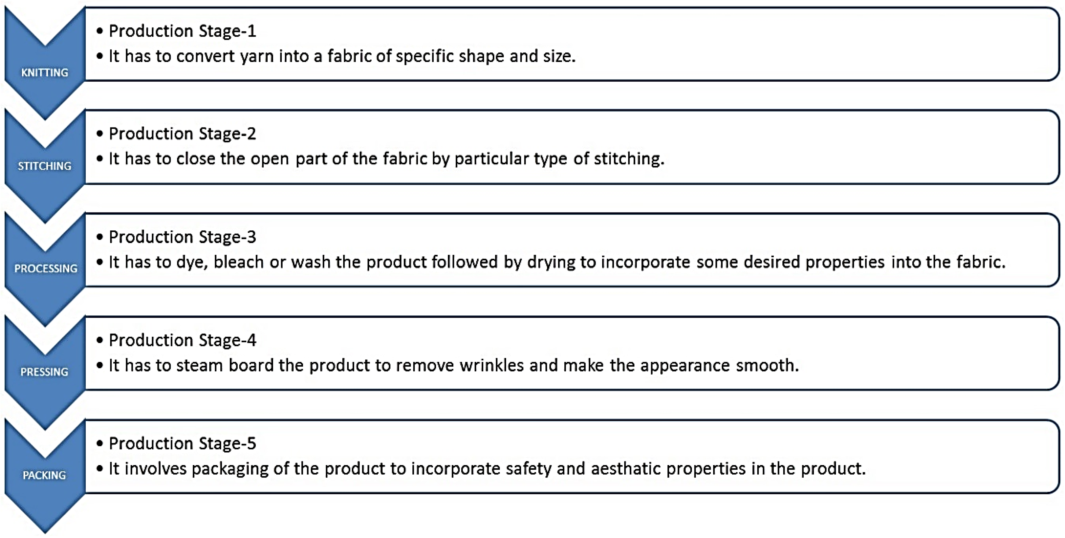 Mathematics 07 00013 g001 Mathematics 07 00013 g001