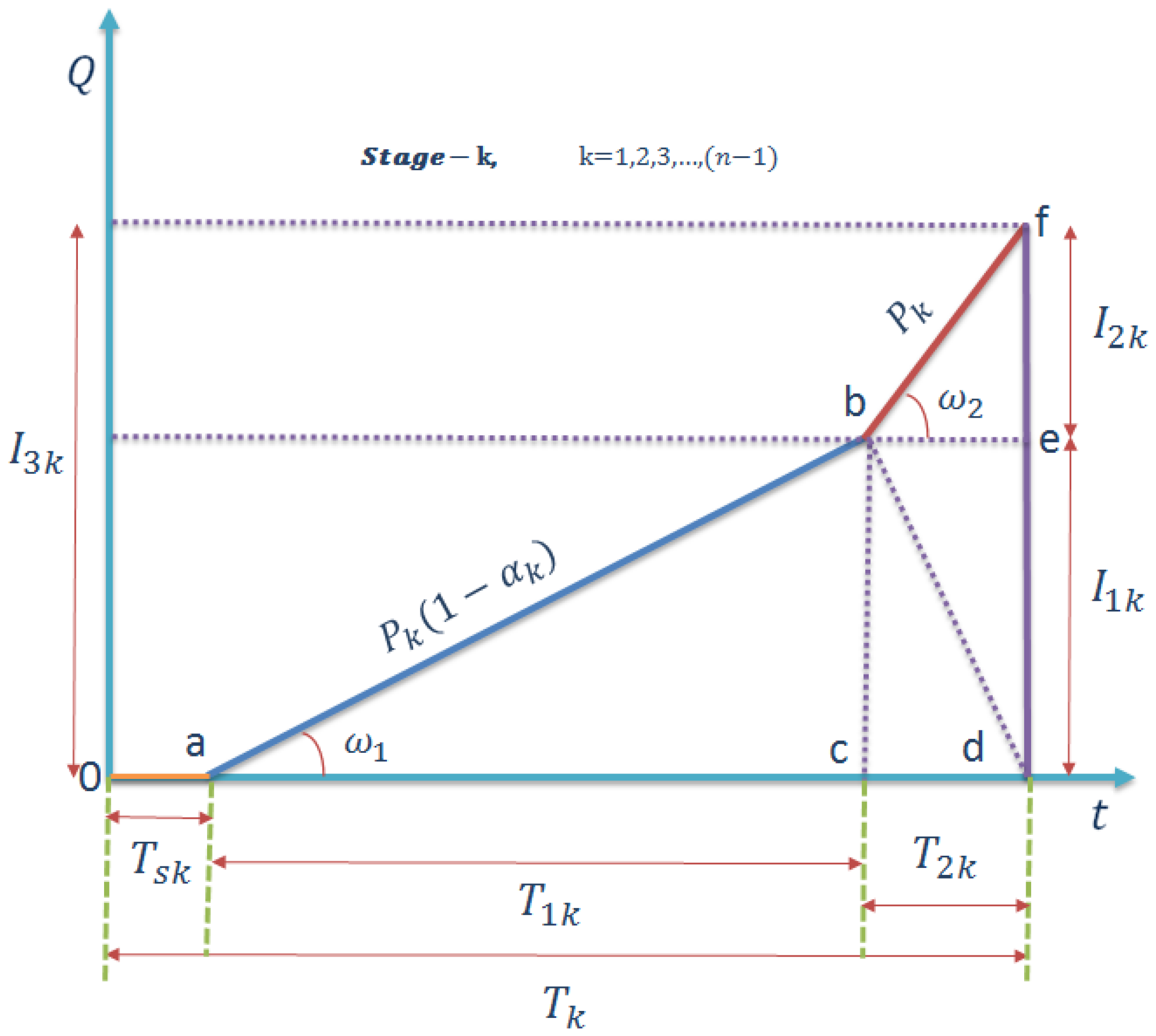 Mathematics 07 00013 g002 Mathematics 07 00013 g002