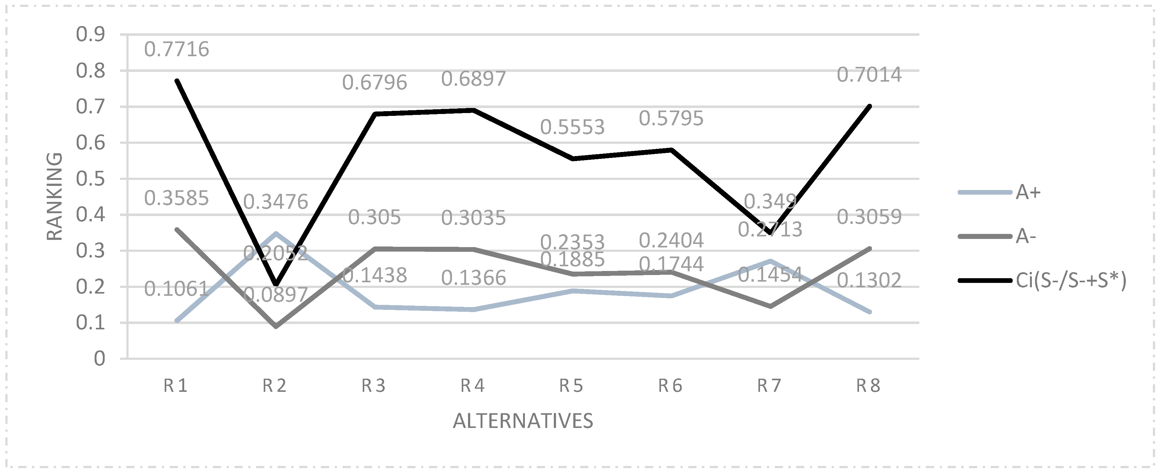 Mathematics 07 00016 g004