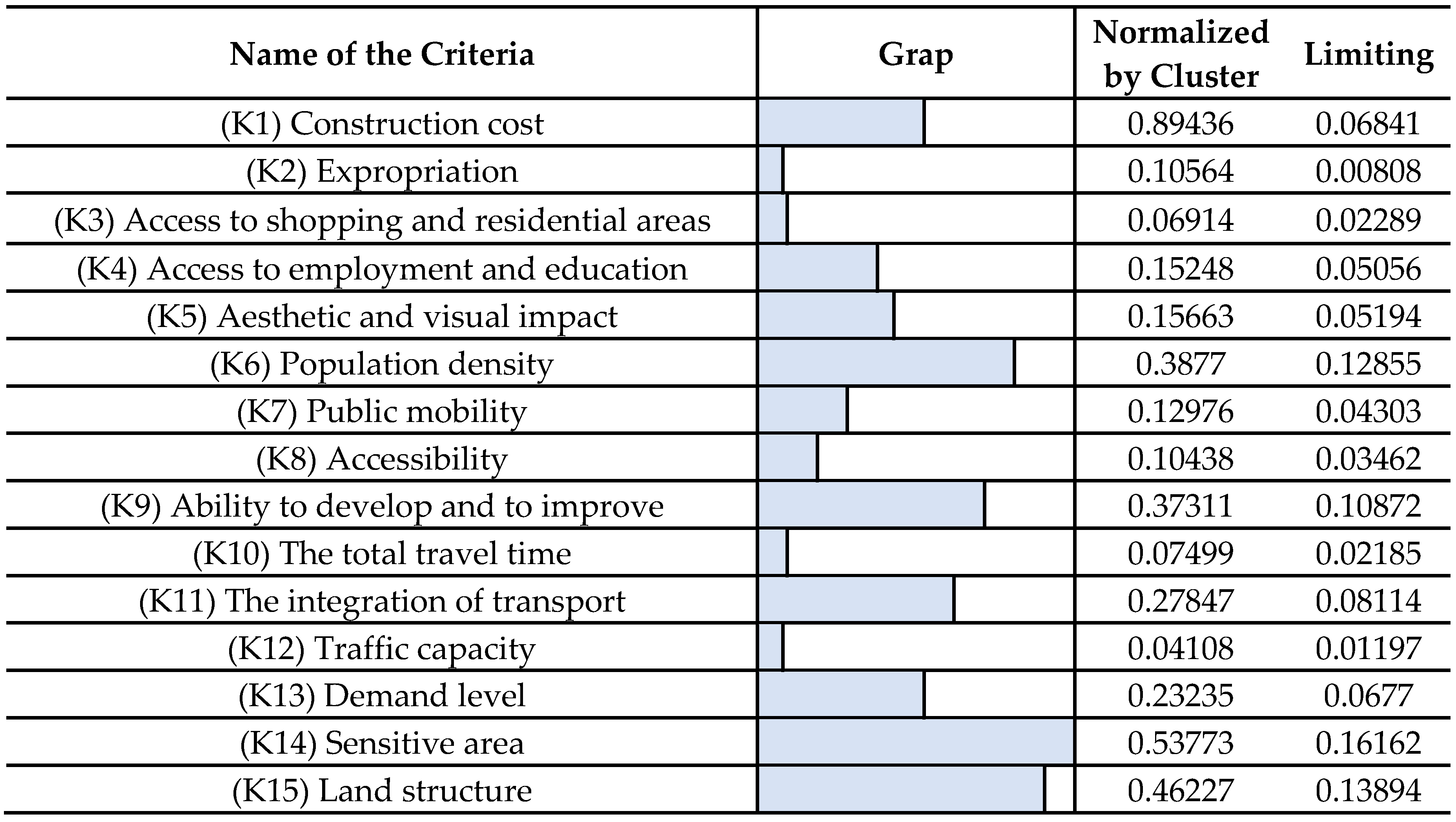 Mathematics 07 00016 i001 Mathematics 07 00016 i001