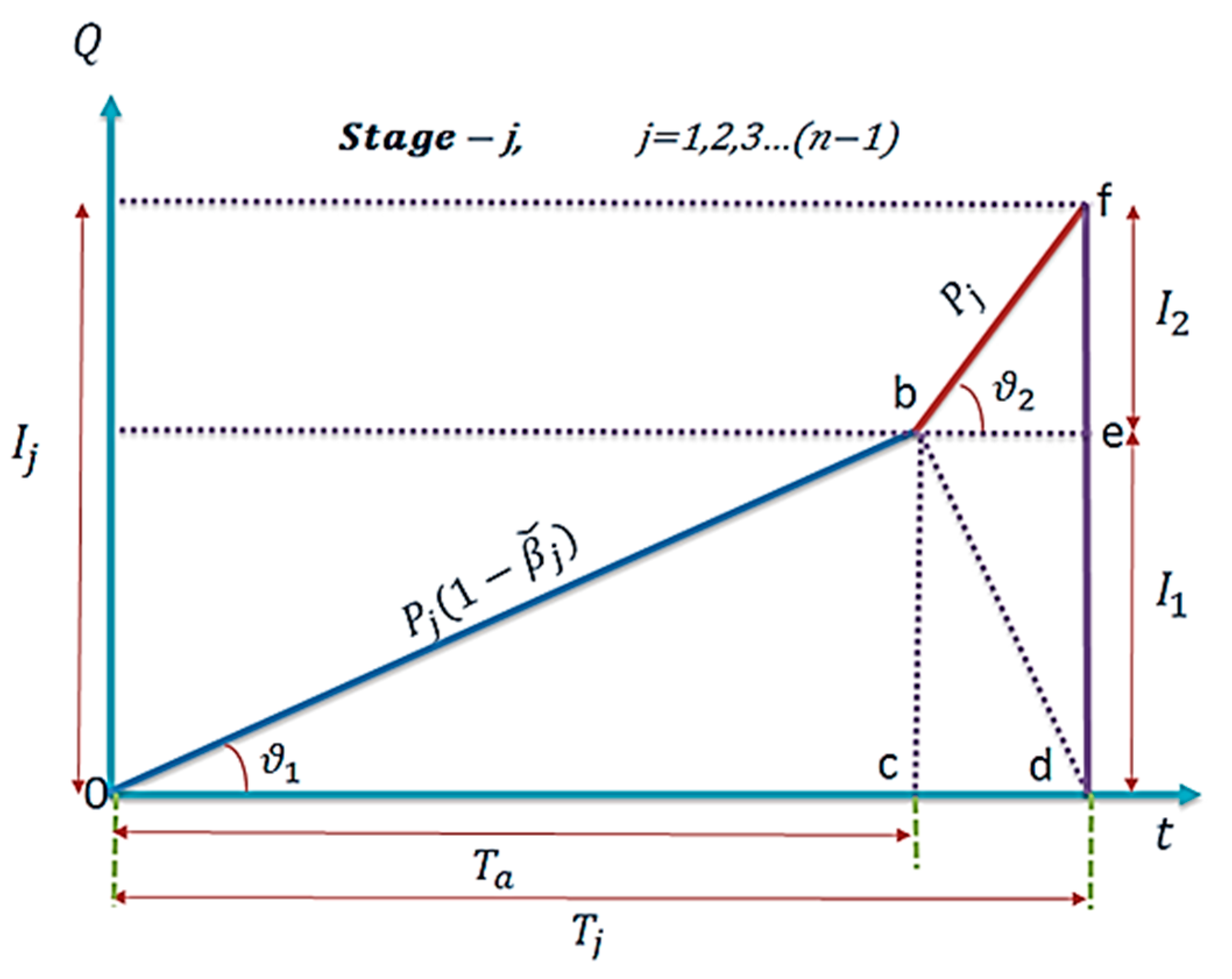 Mathematics 07 00020 g002 Mathematics 07 00020 g002