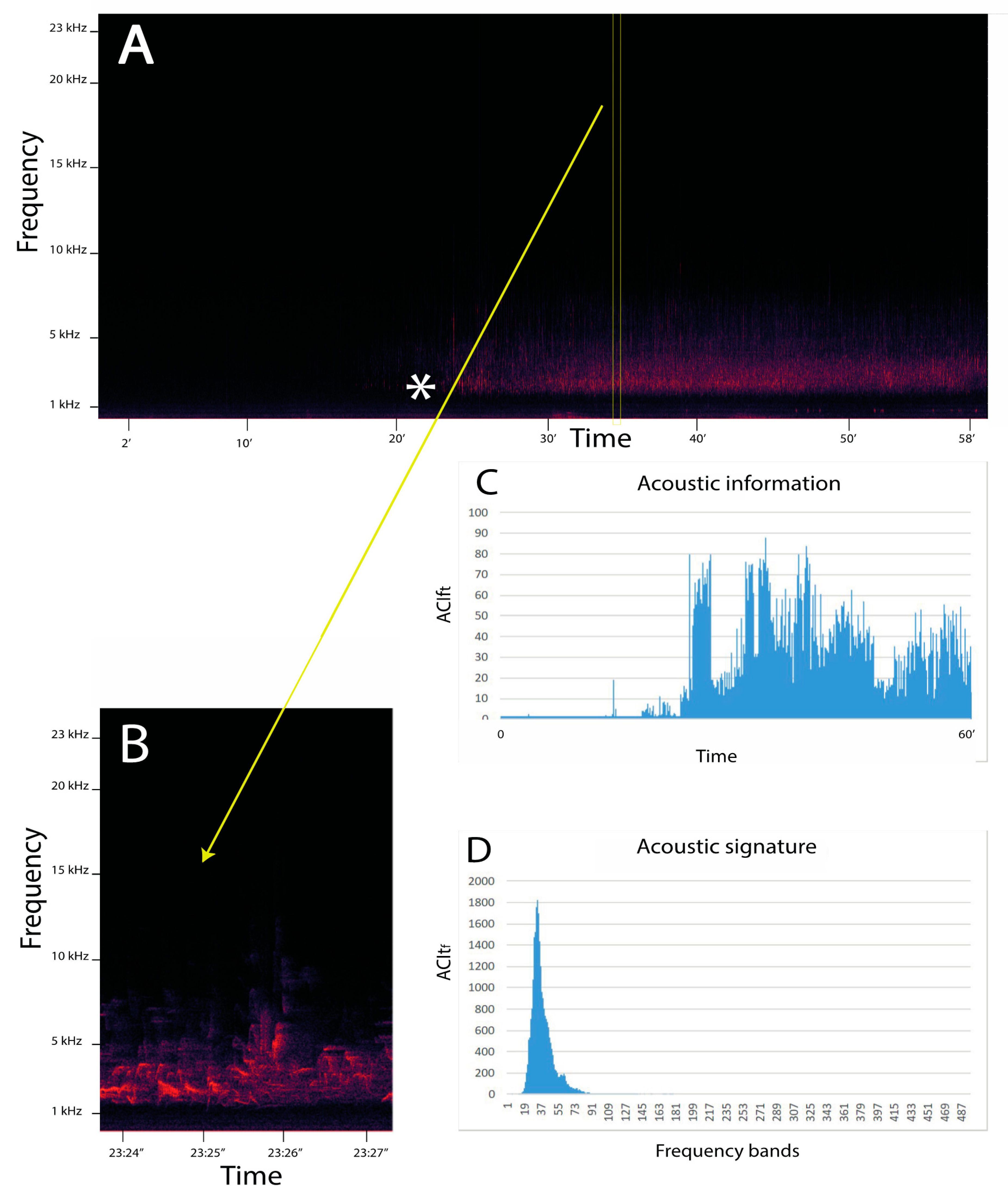 Mathematics 07 00021 g001