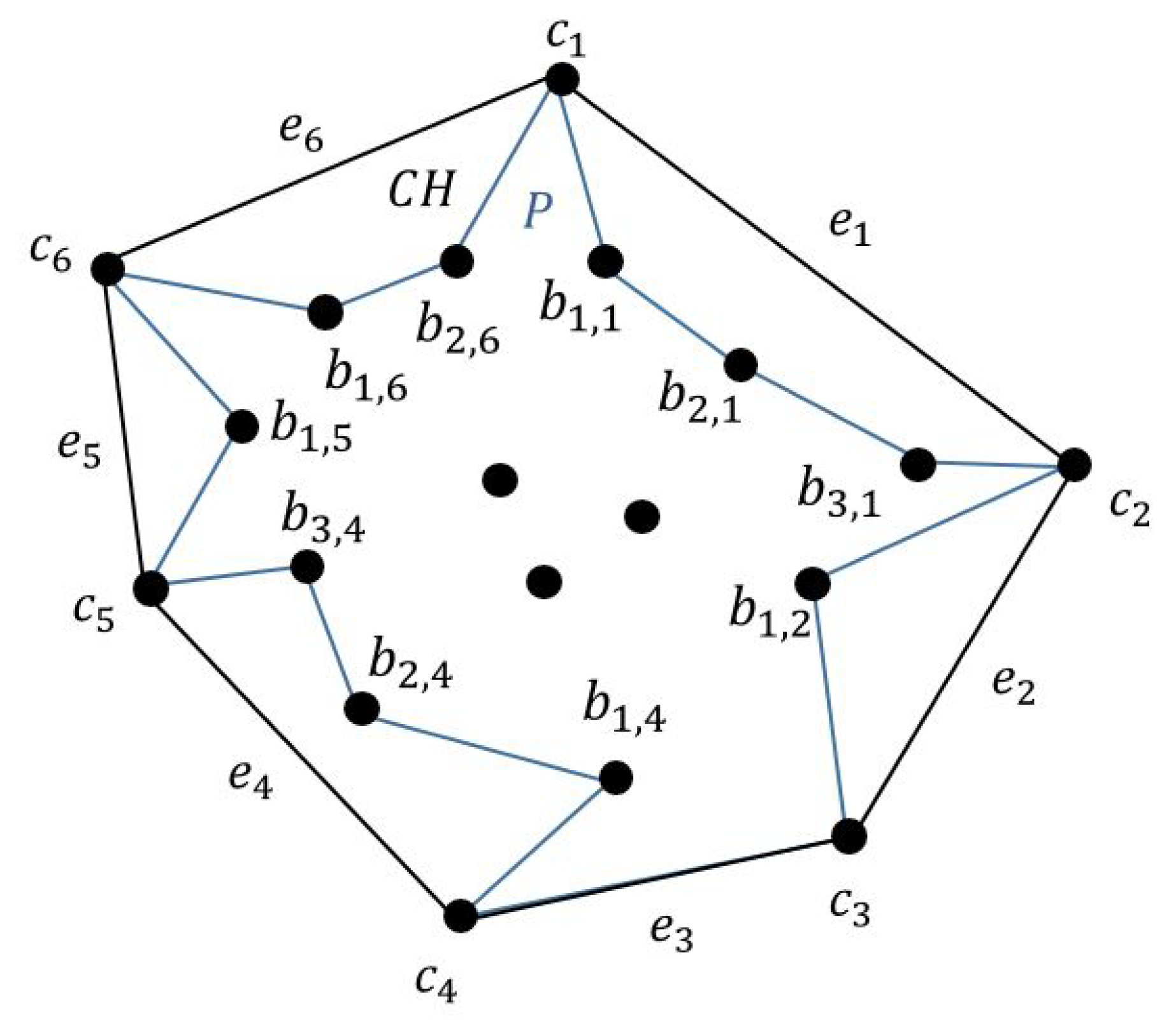 Mathematics 07 00024 g001