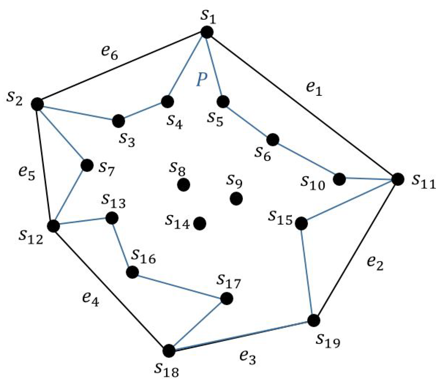 Mathematics 07 00024 g002