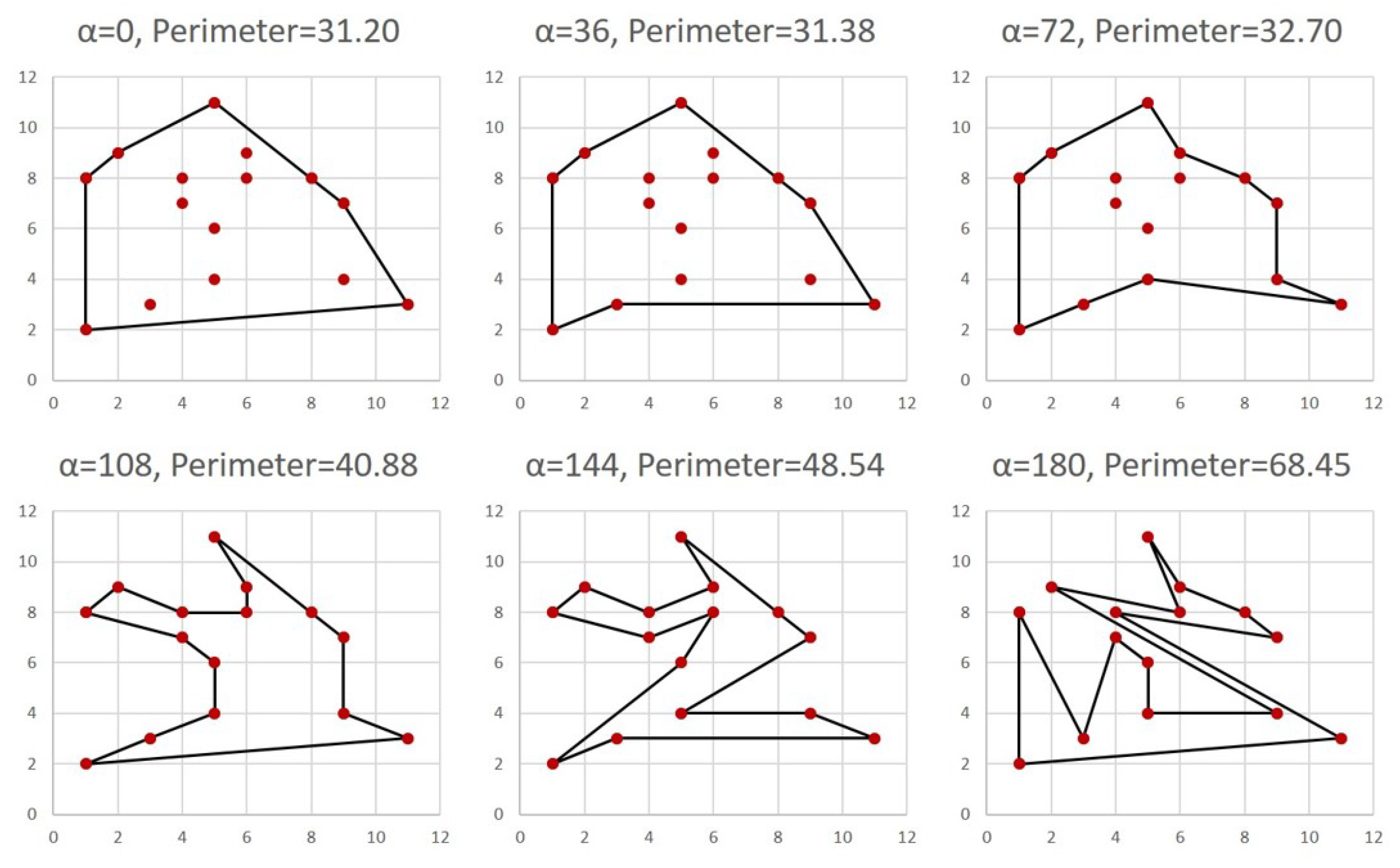 Mathematics 07 00024 g004