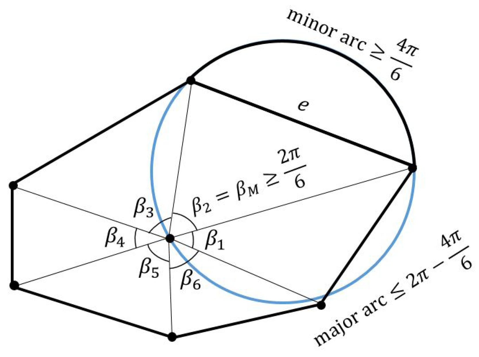Mathematics 07 00024 g007