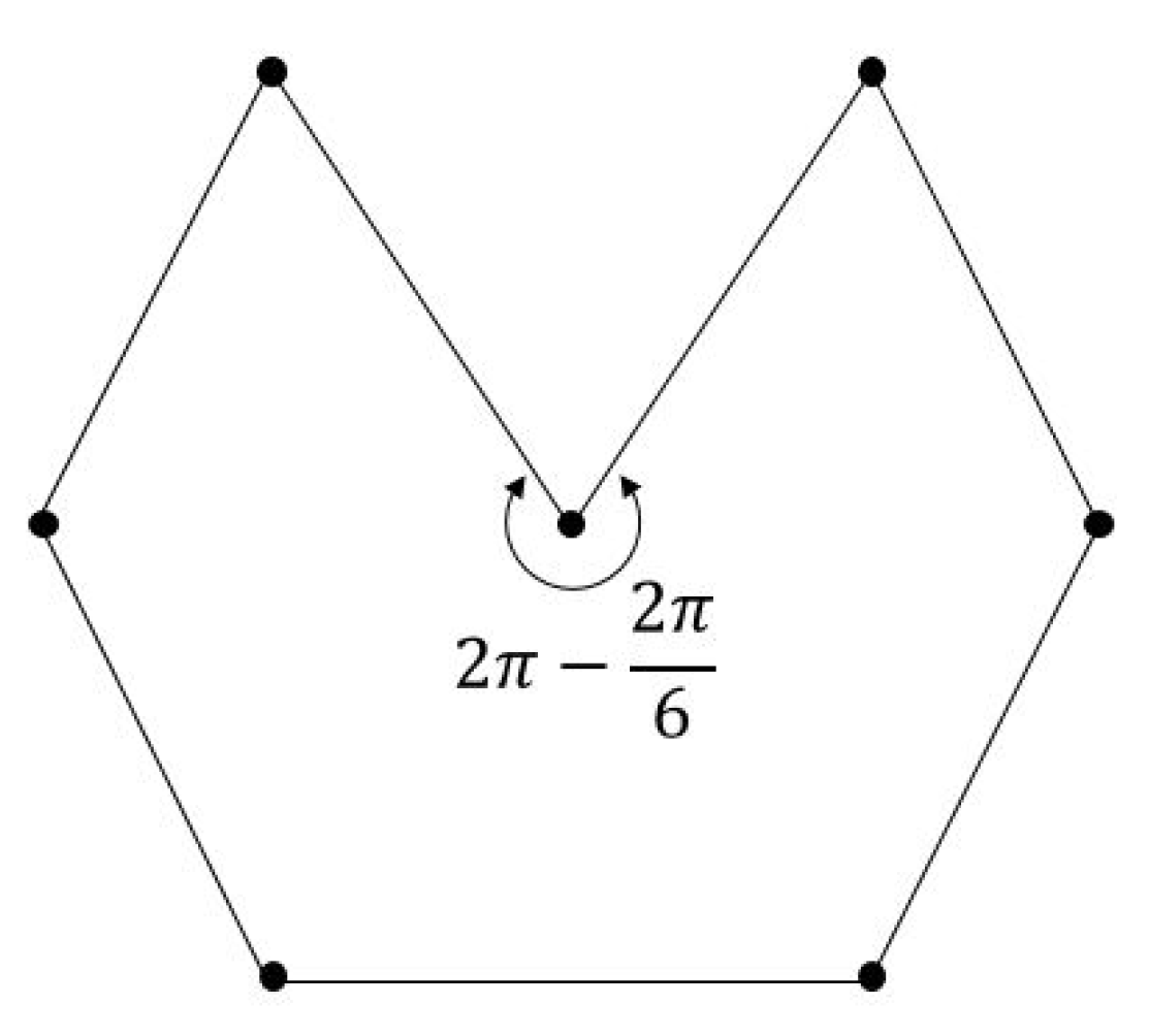 Mathematics 07 00024 g009
