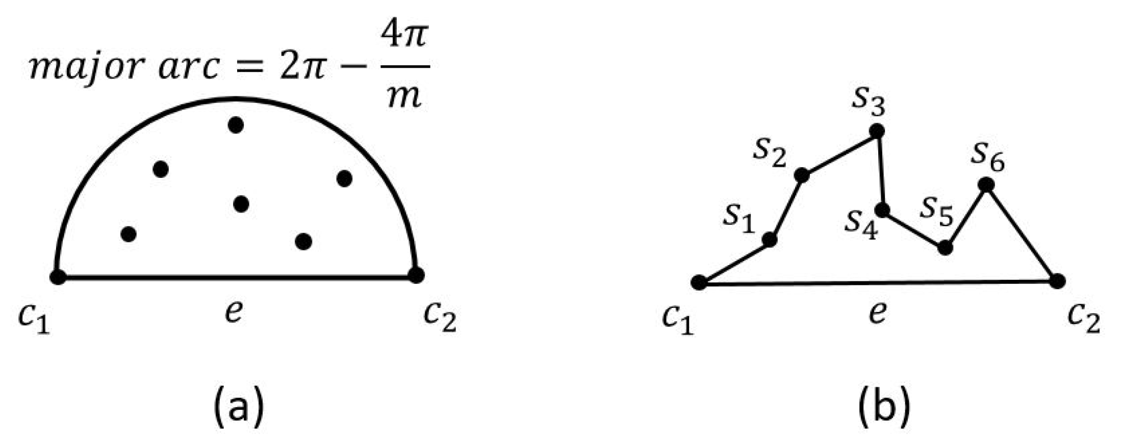 Mathematics 07 00024 g010