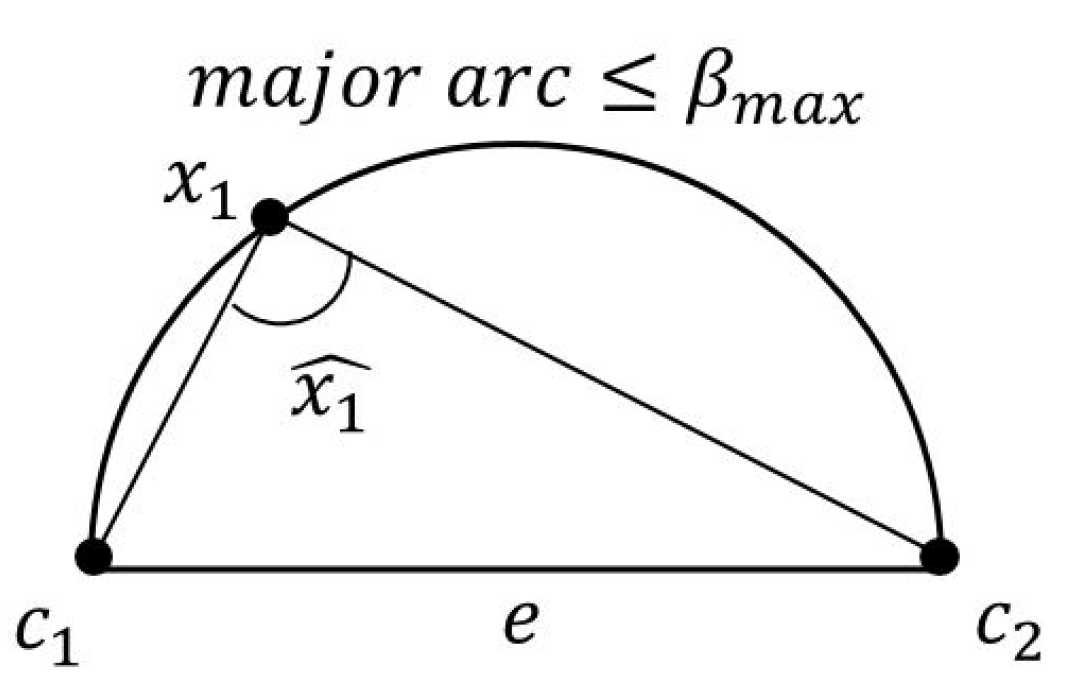Mathematics 07 00024 g011