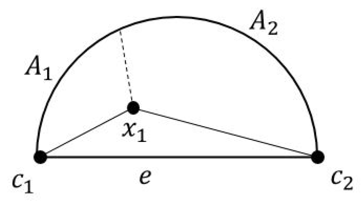 Mathematics 07 00024 g013