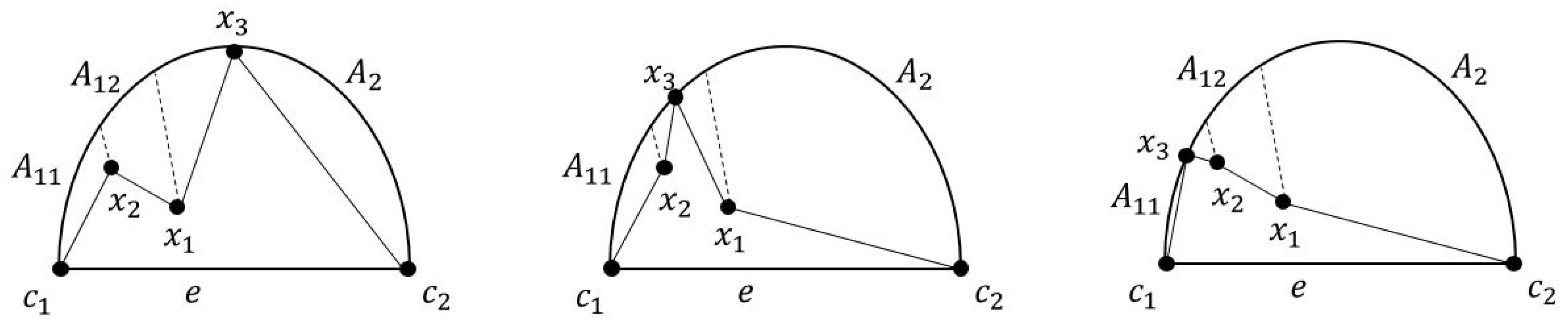 Mathematics 07 00024 g015