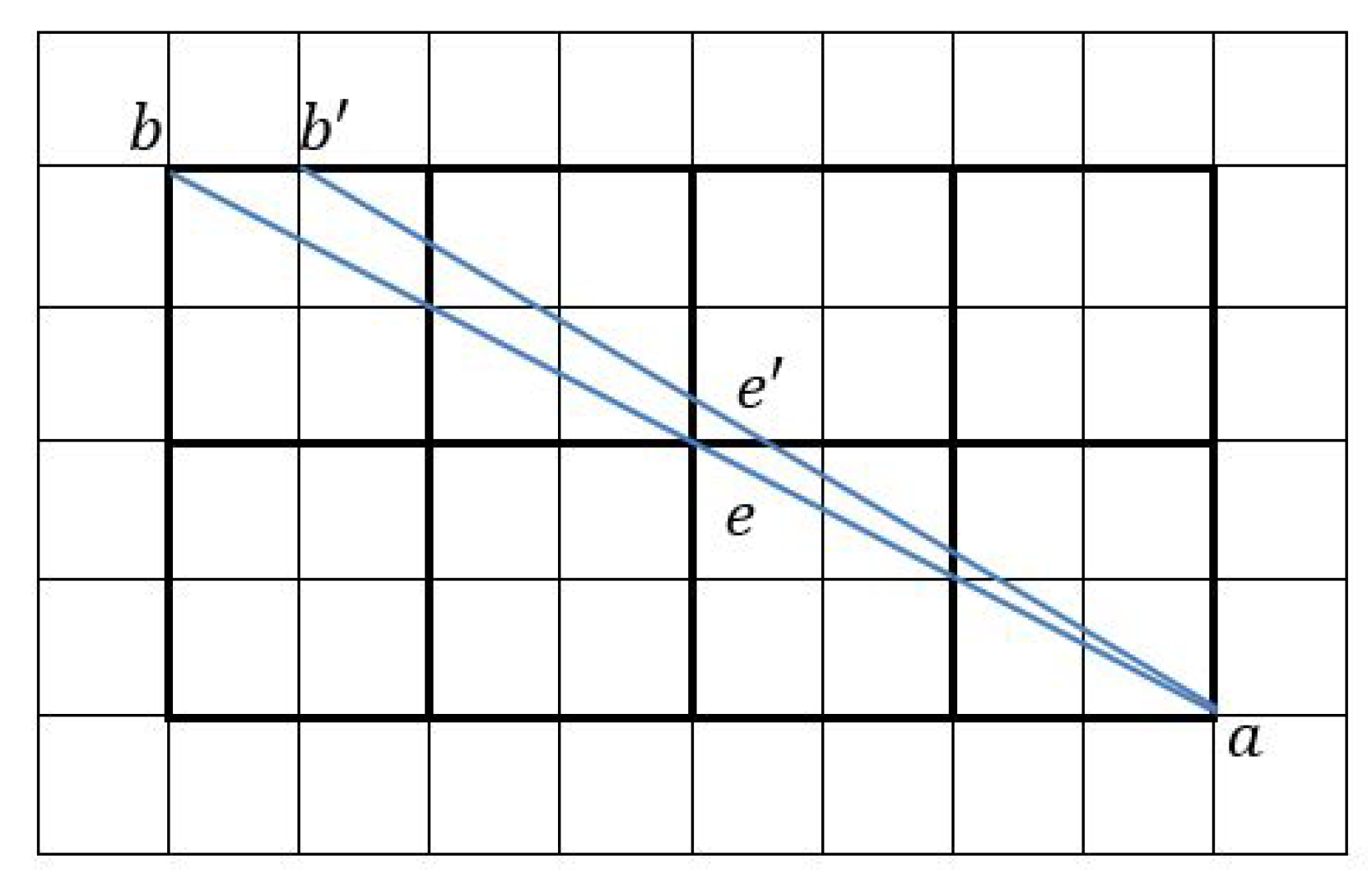 Mathematics 07 00024 g018