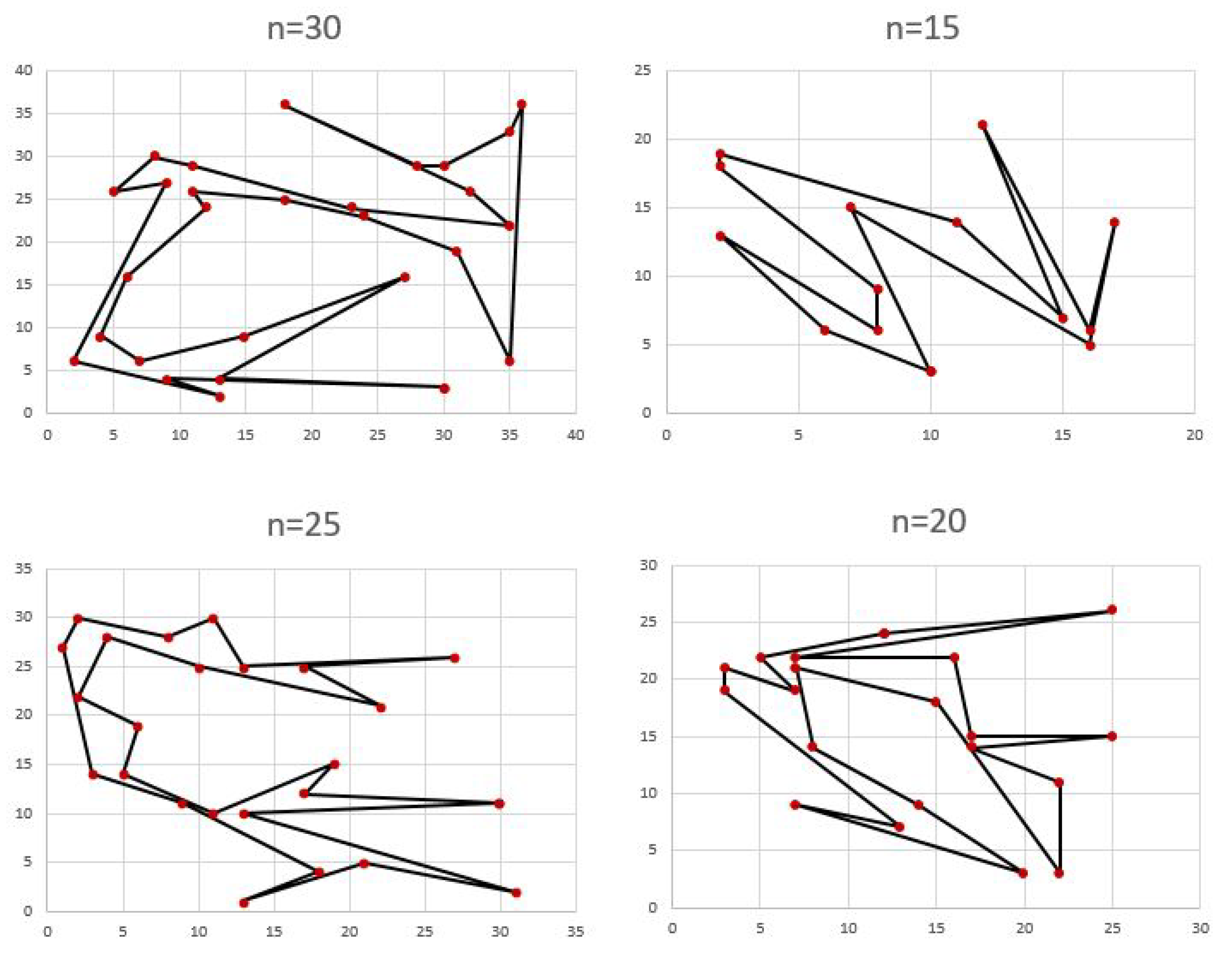 Mathematics 07 00024 g019